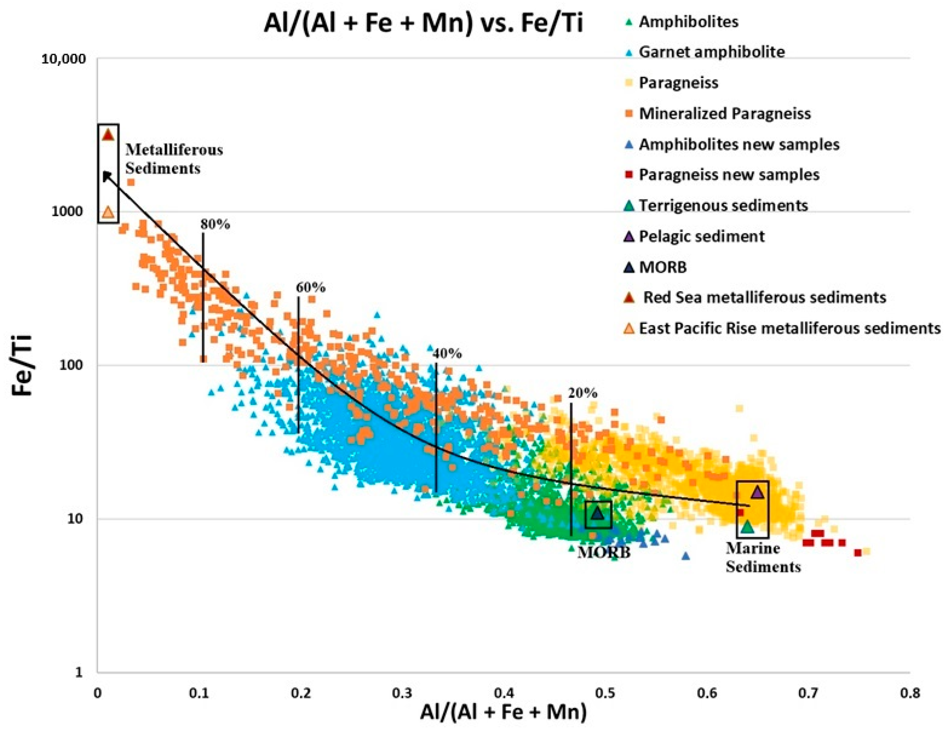 Minerals 14 01159 g009