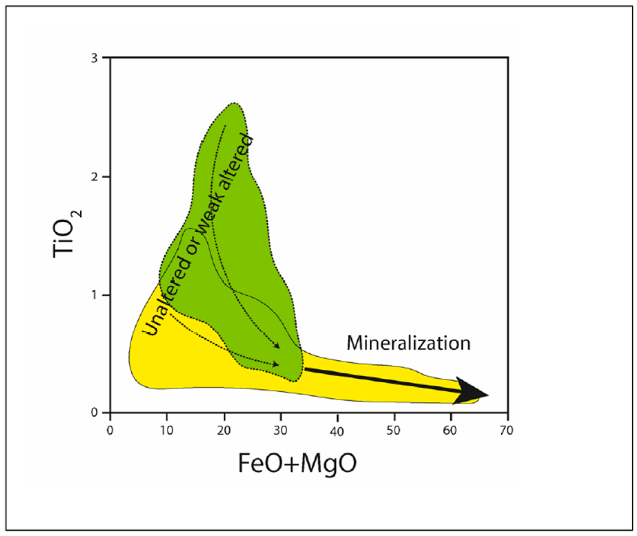 Minerals 14 01159 g010