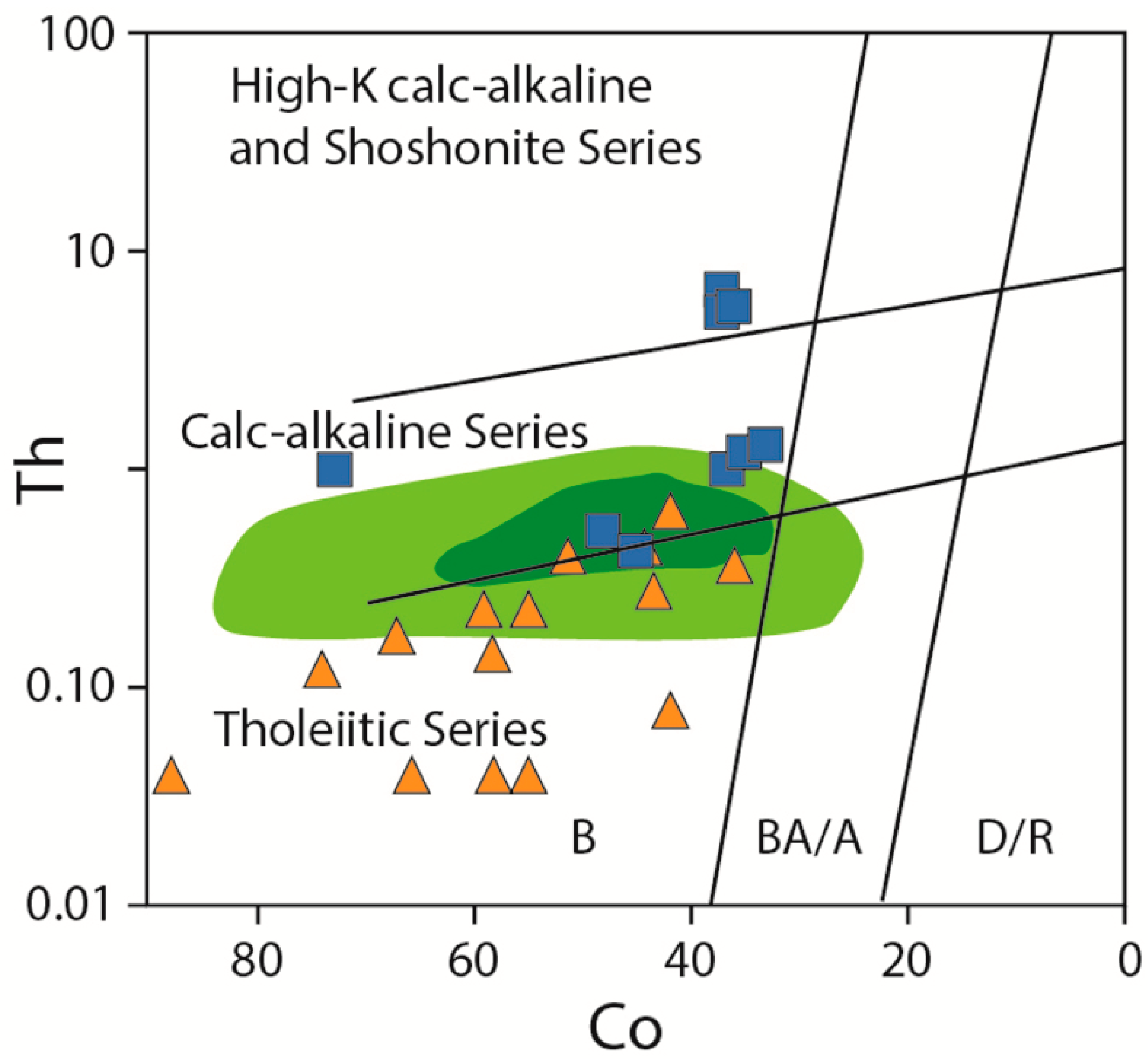 Minerals 14 01159 g013