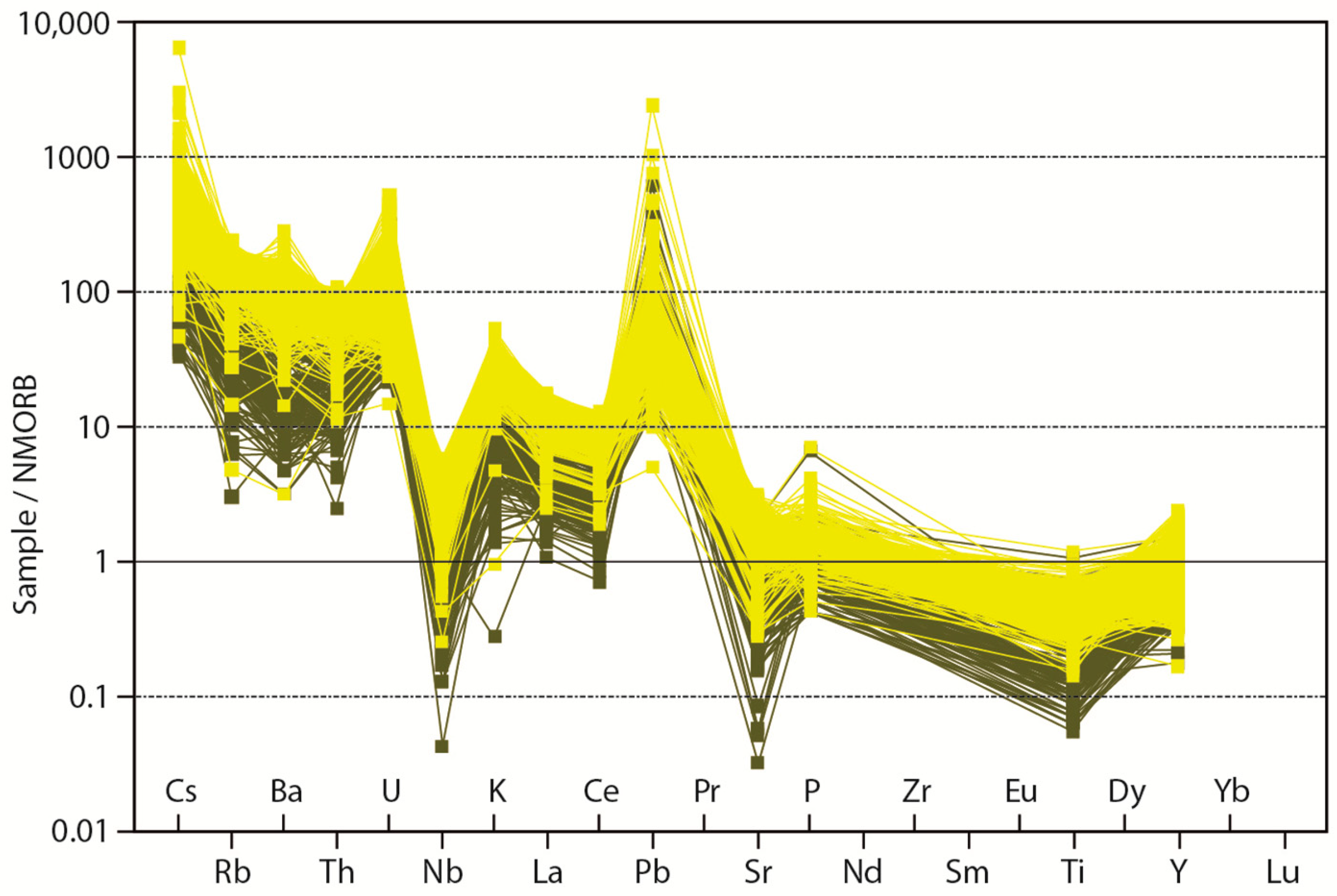 Minerals 14 01159 g019