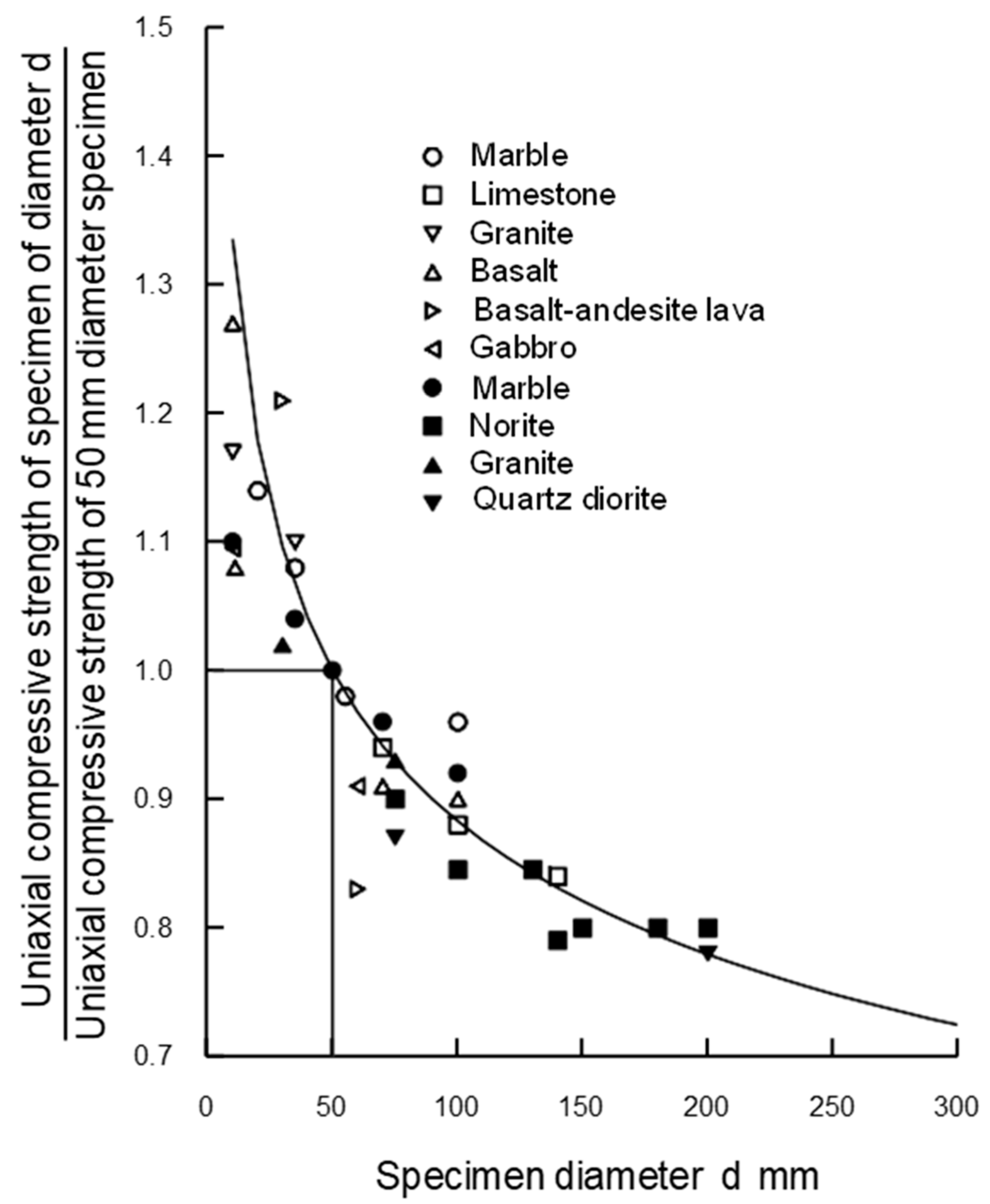 Minerals 14 01161 g002