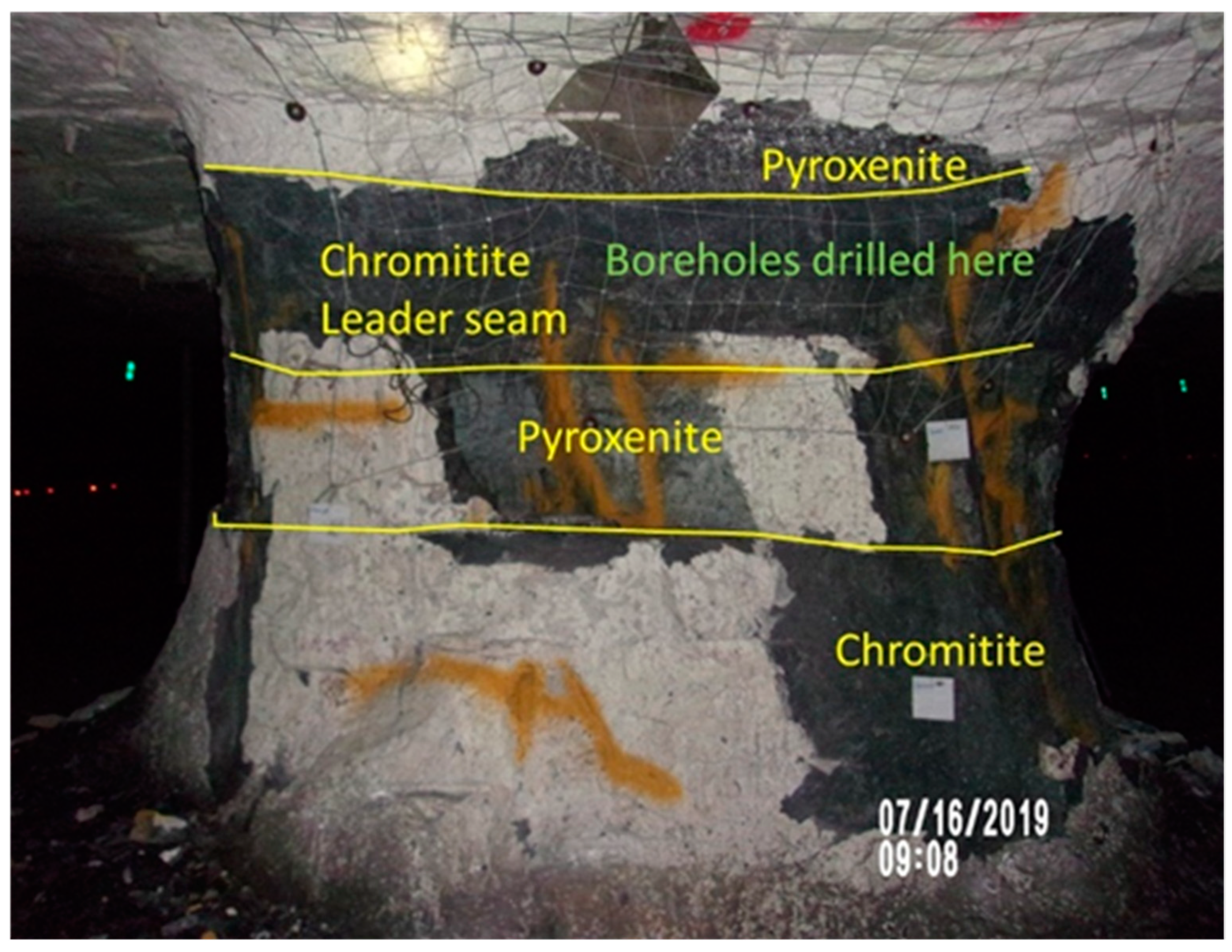 Minerals 14 01161 g004