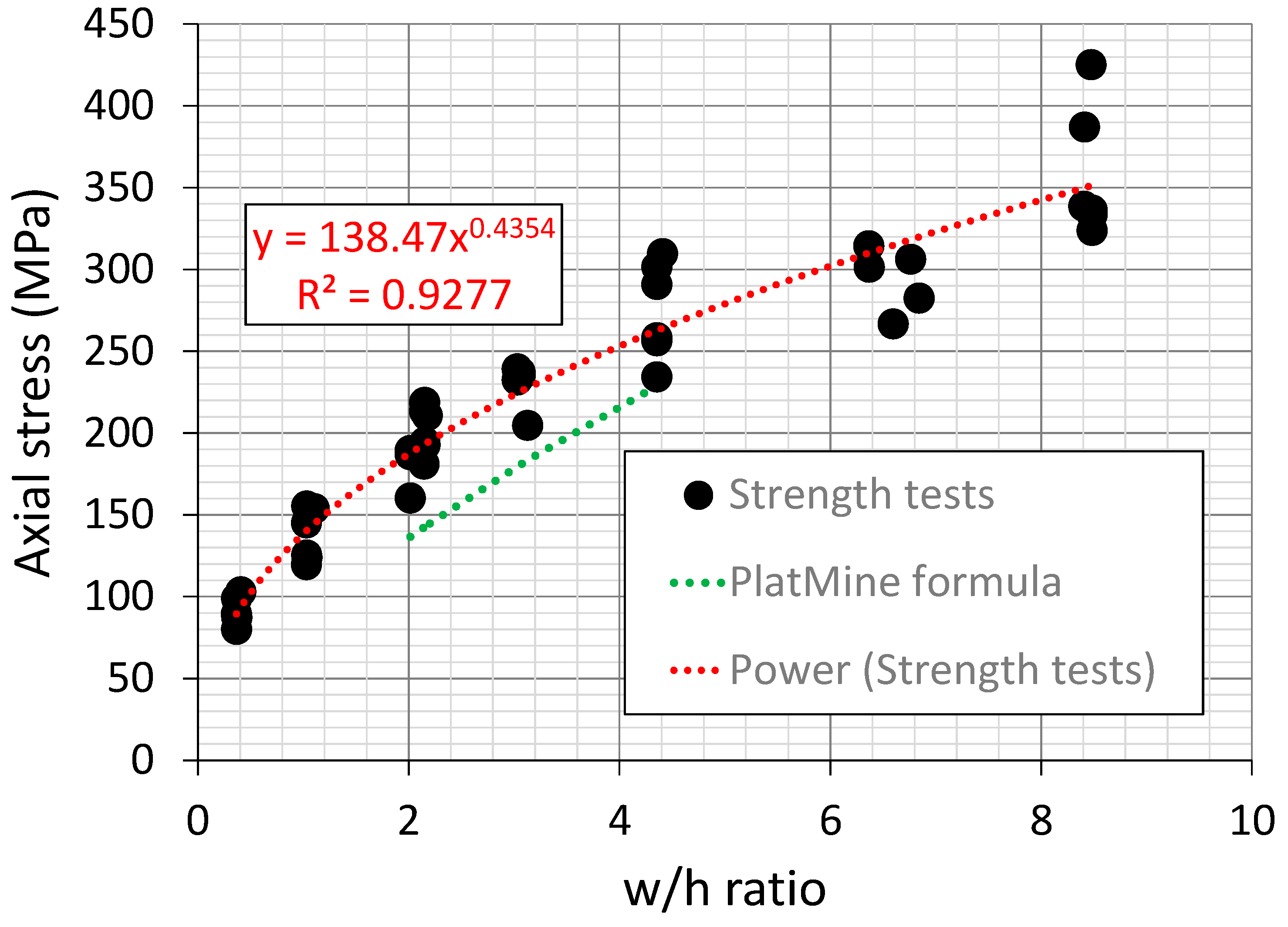 Minerals 14 01161 g006