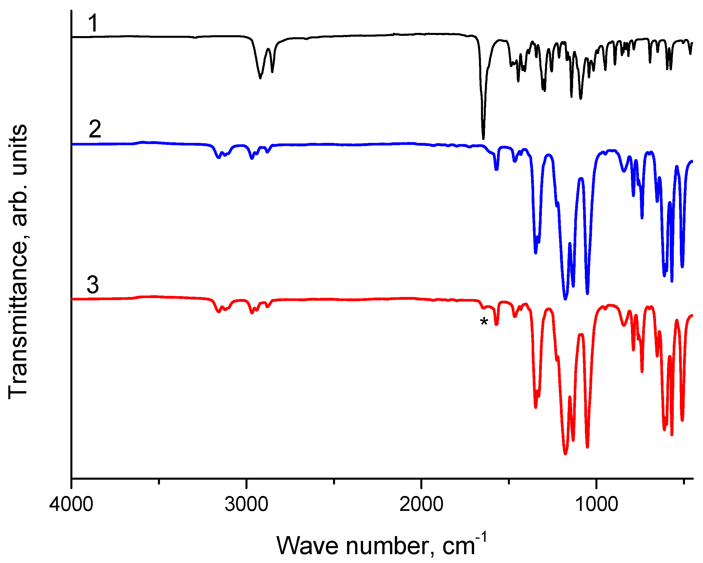 Minerals 14 01167 g002