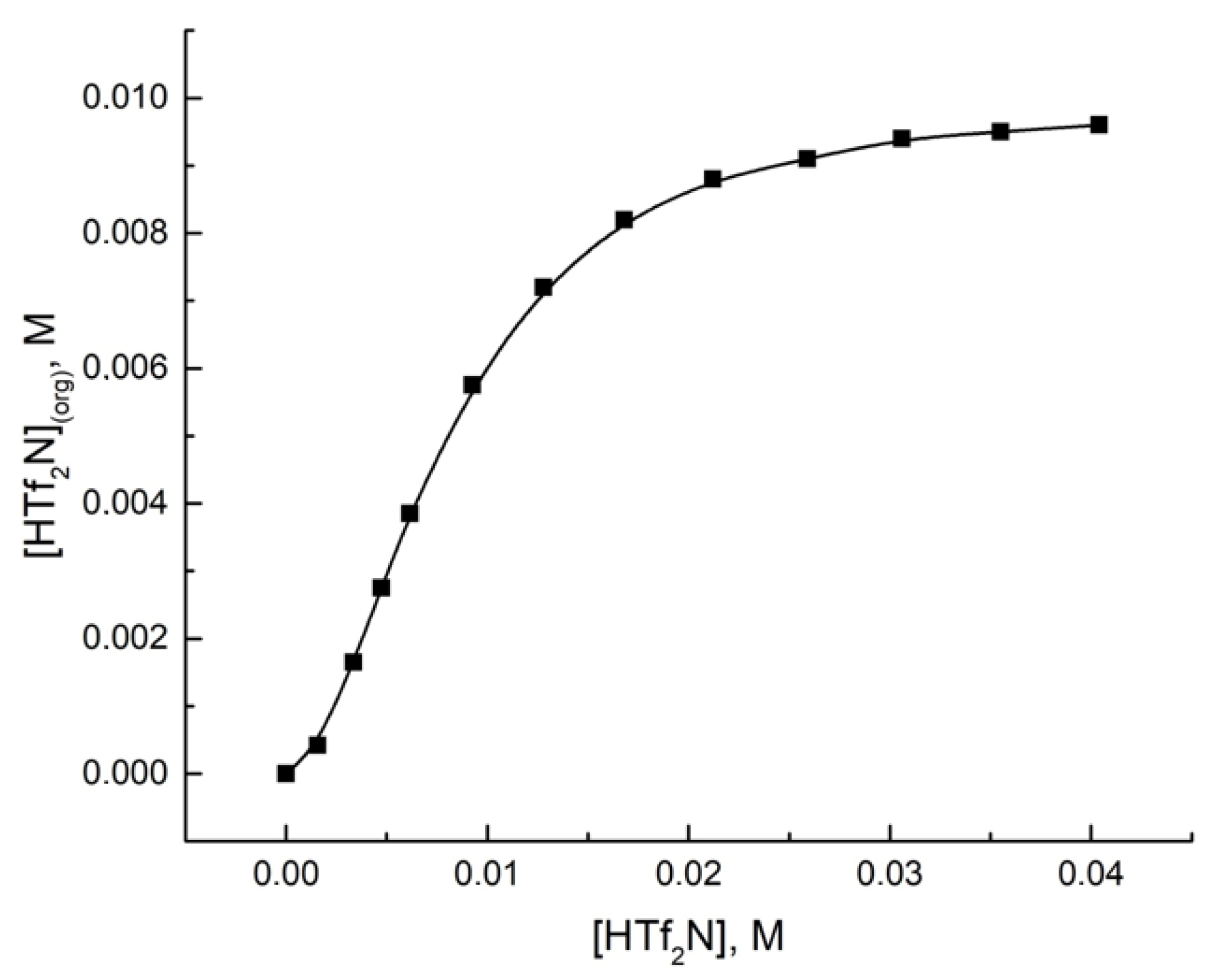 Minerals 14 01167 g005