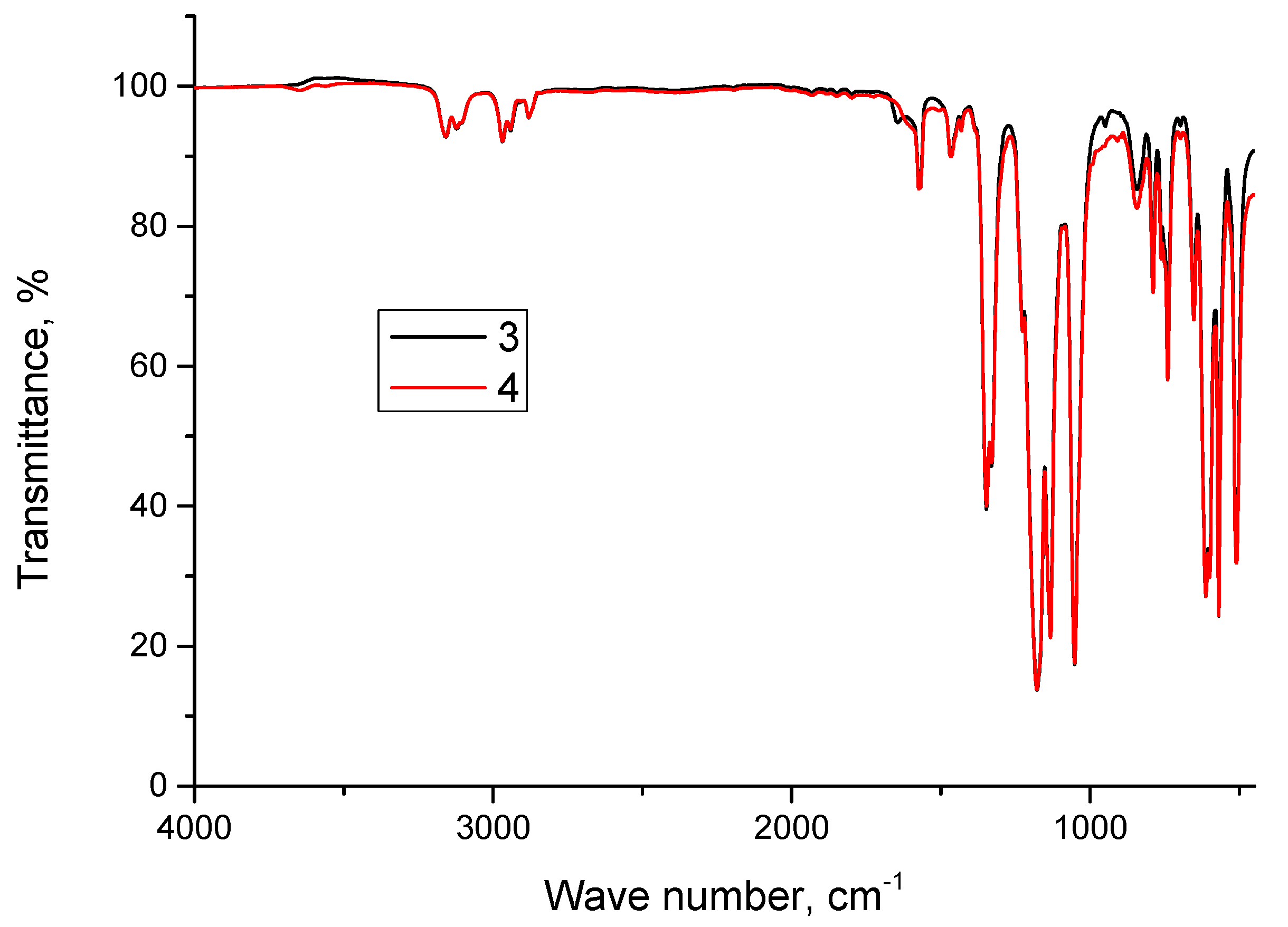 Minerals 14 01167 g010