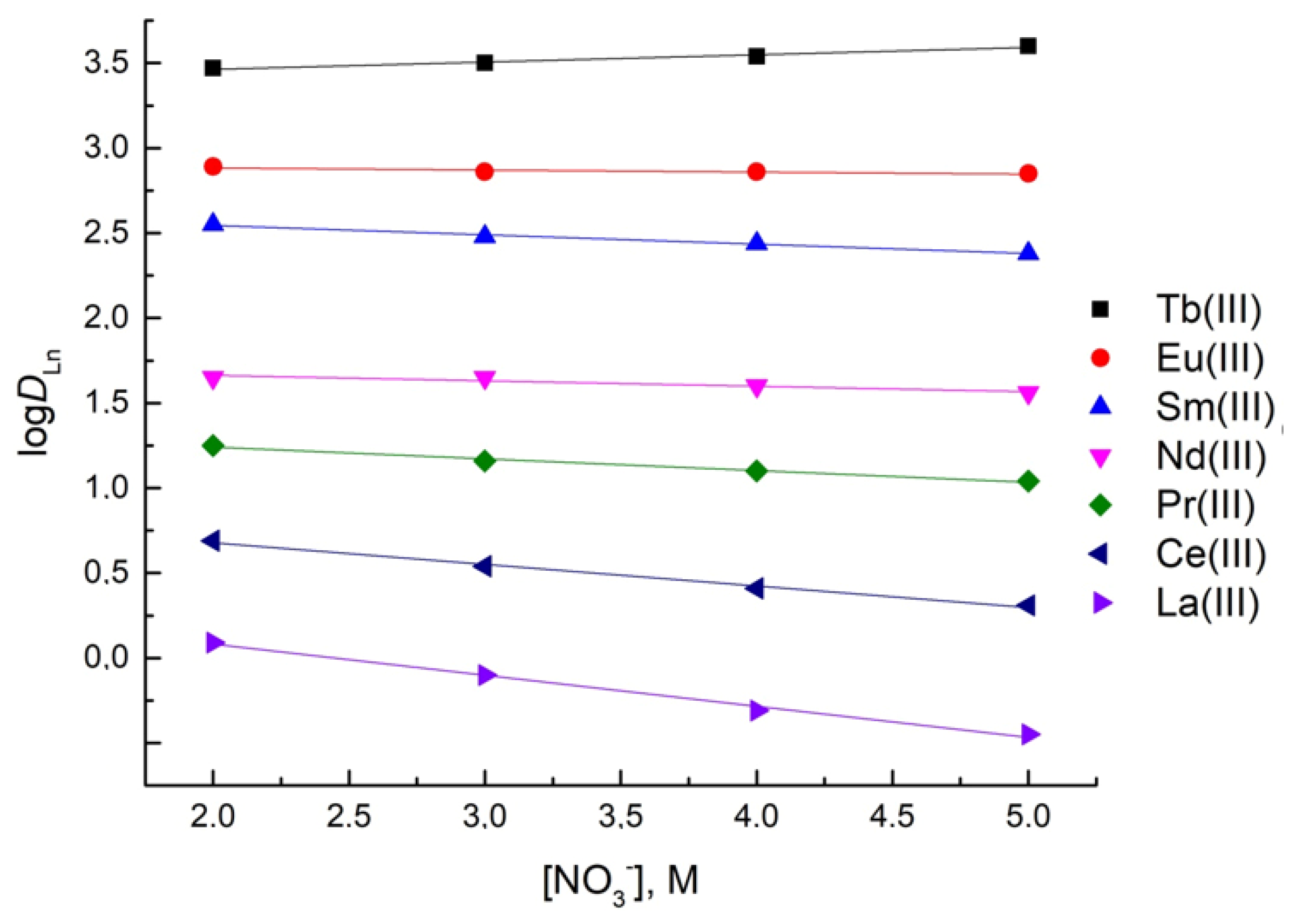 Minerals 14 01167 g013