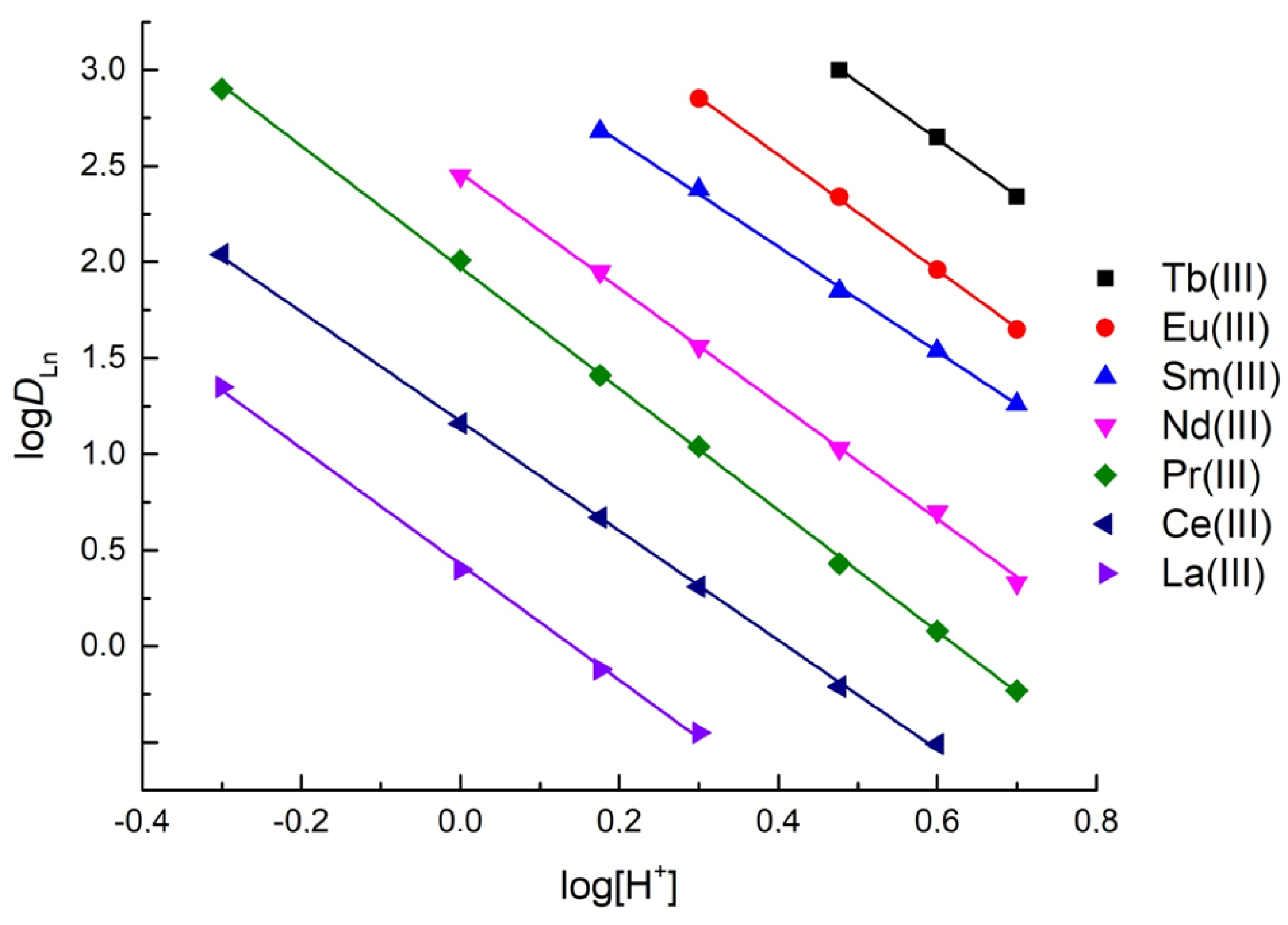 Minerals 14 01167 g014