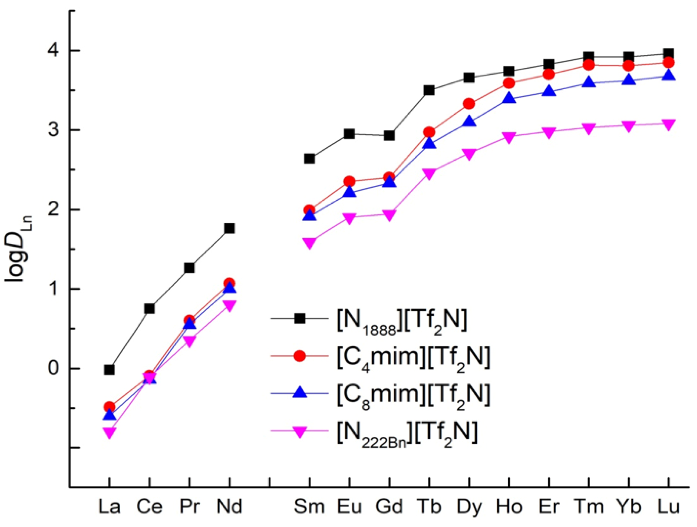 Minerals 14 01167 g018