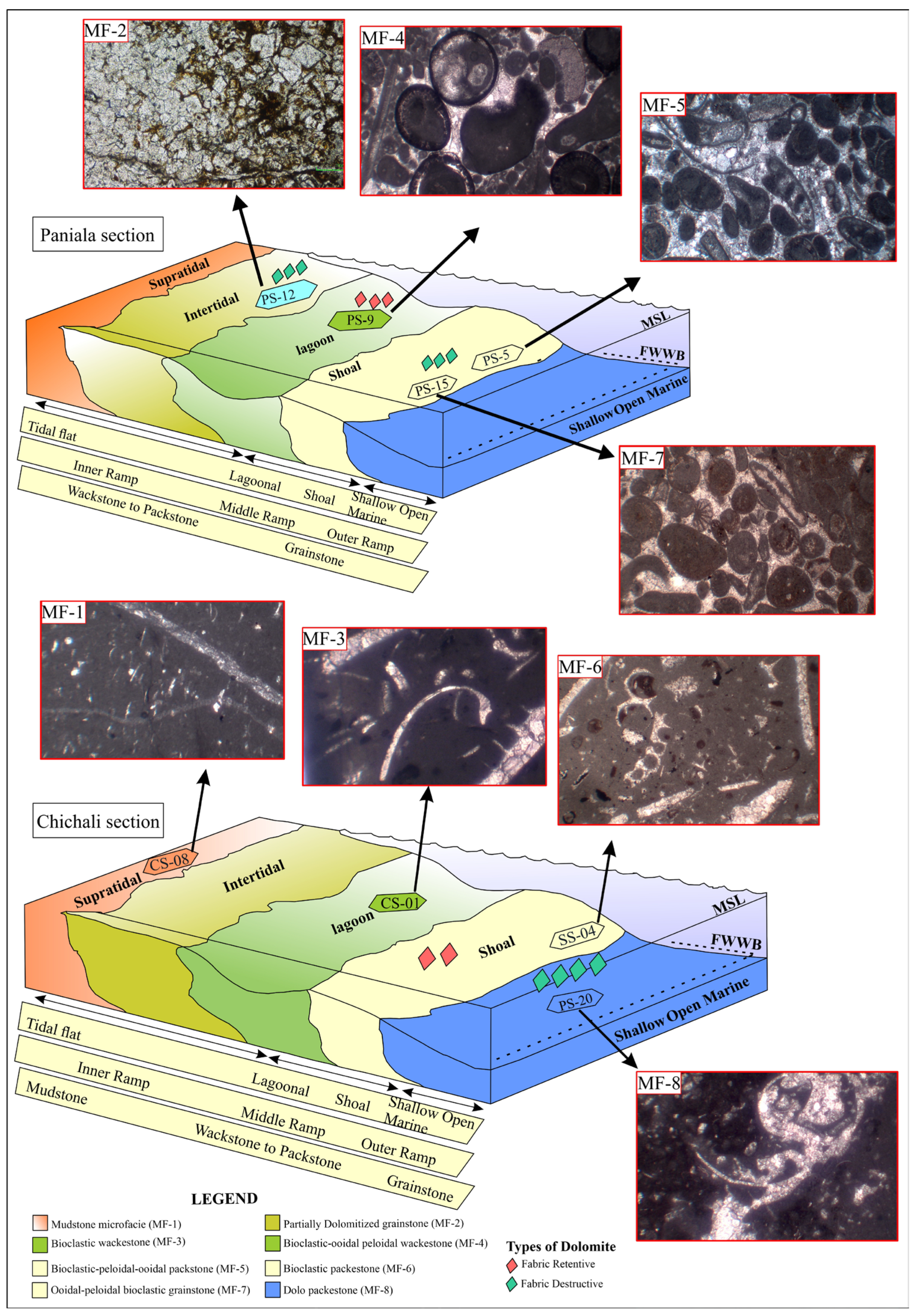 Minerals 14 01170 g009