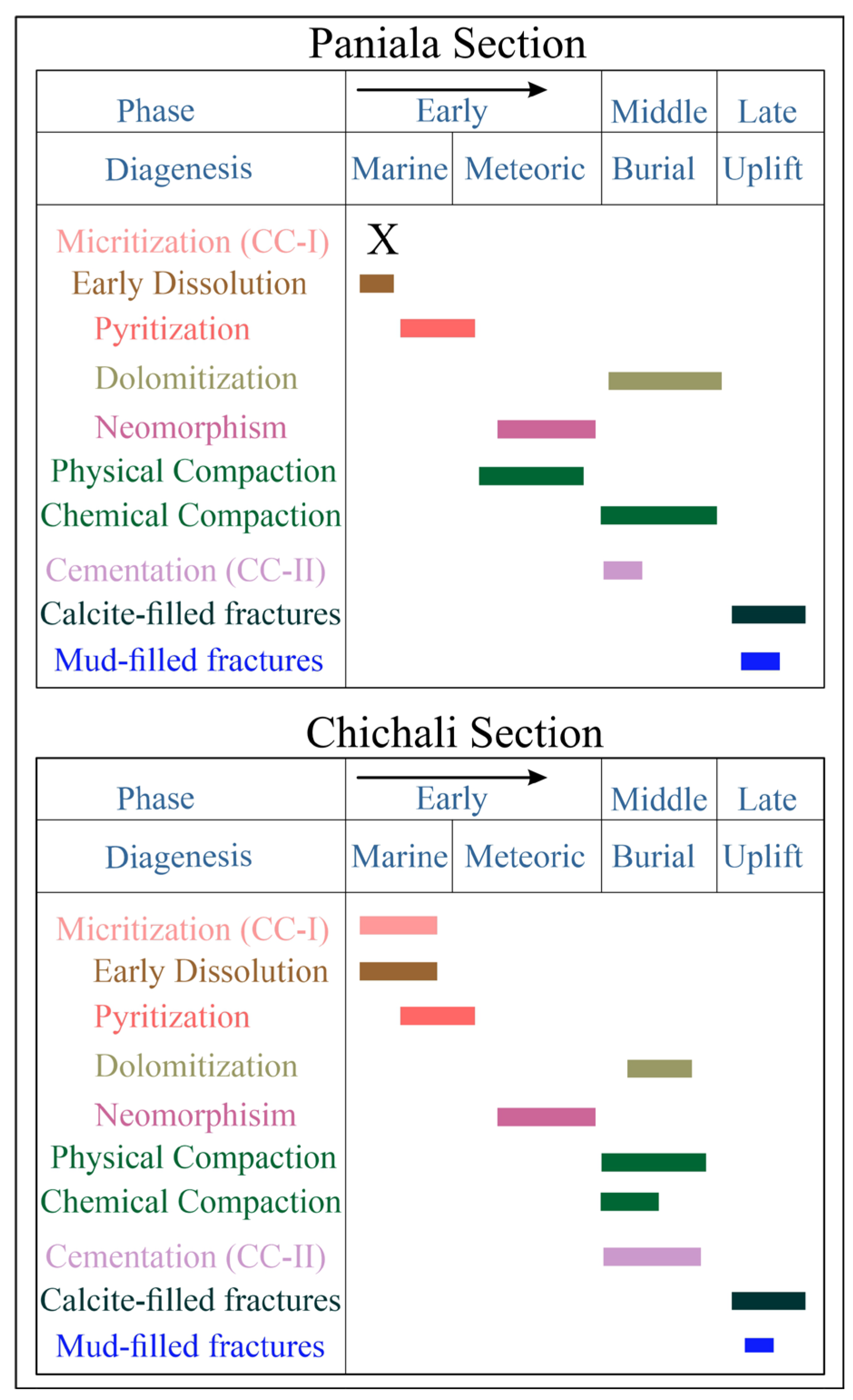 Minerals 14 01170 g010
