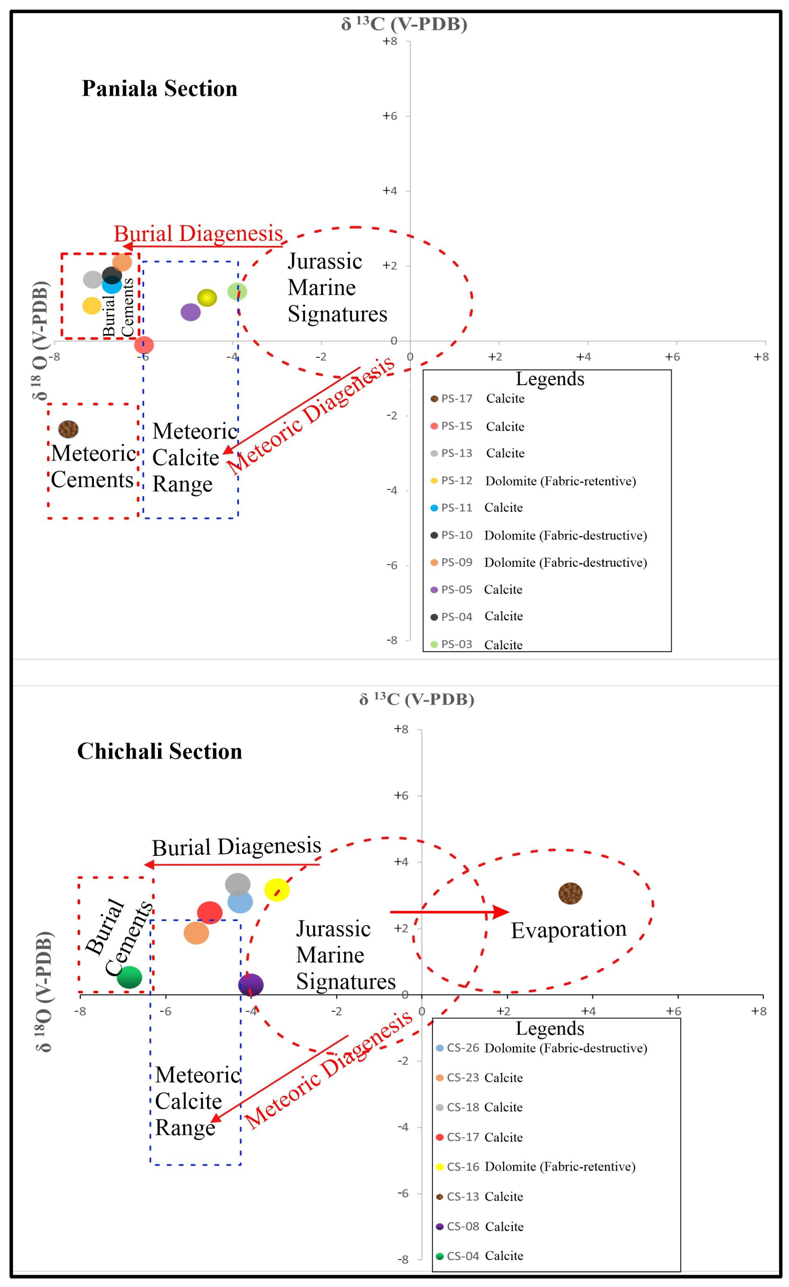 Minerals 14 01170 g011