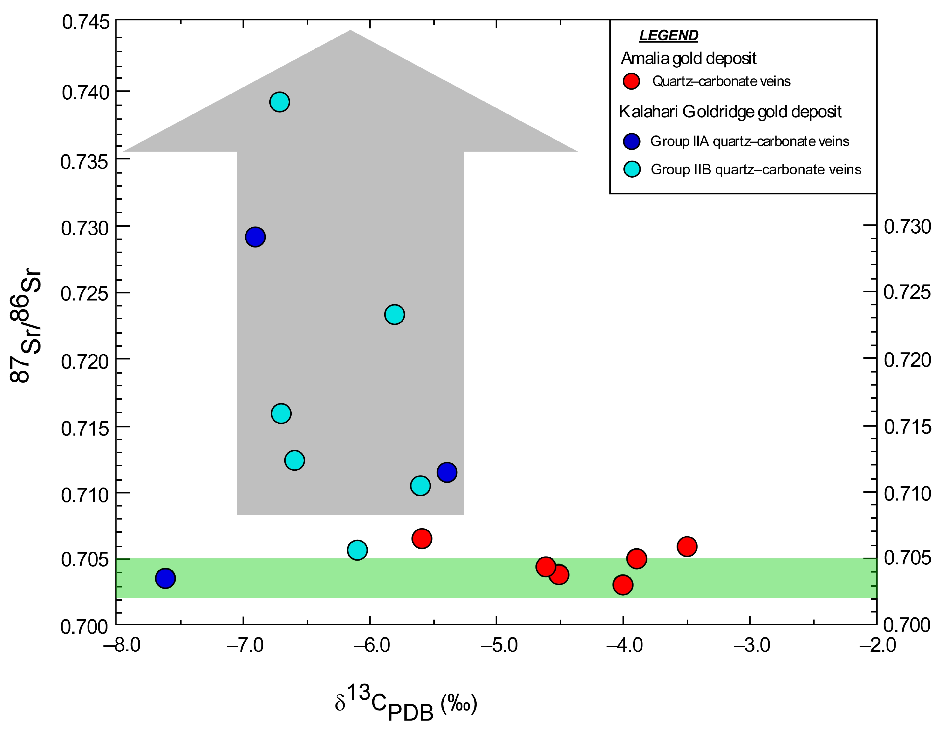 Minerals 14 01171 g008