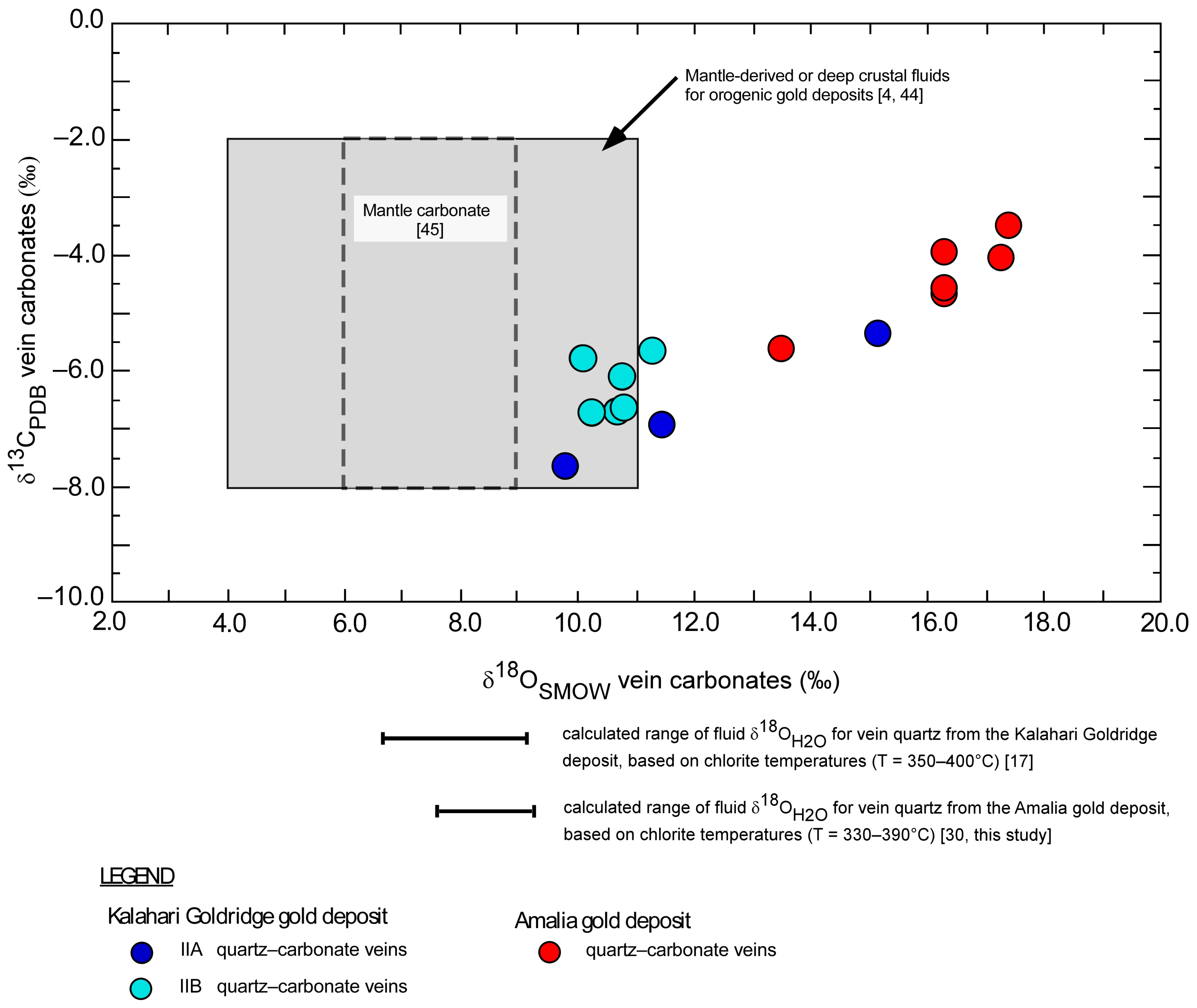 Minerals 14 01171 g009