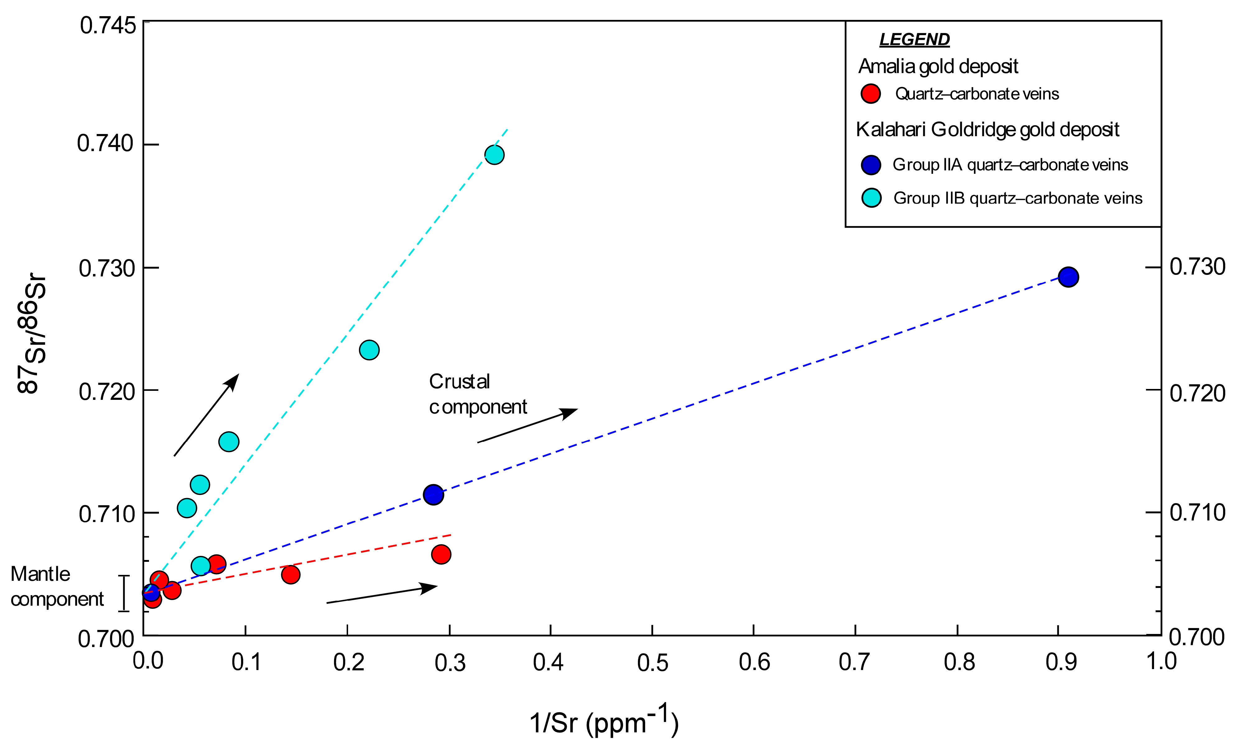 Minerals 14 01171 g010