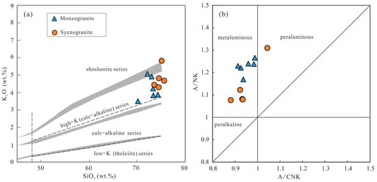 Minerals 14 01173 g007