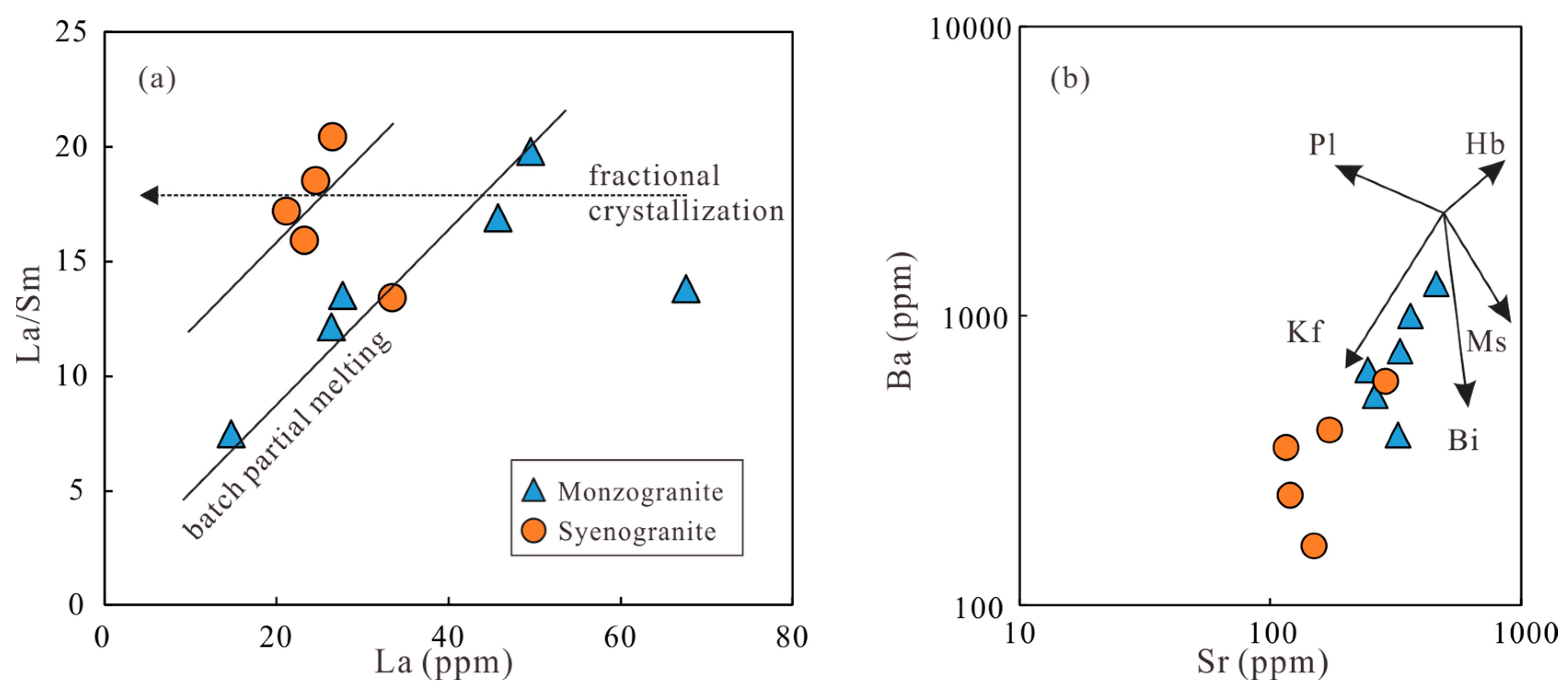 Minerals 14 01173 g011 Minerals 14 01173 g011