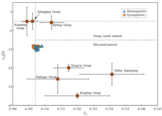 Minerals 14 01173 g012