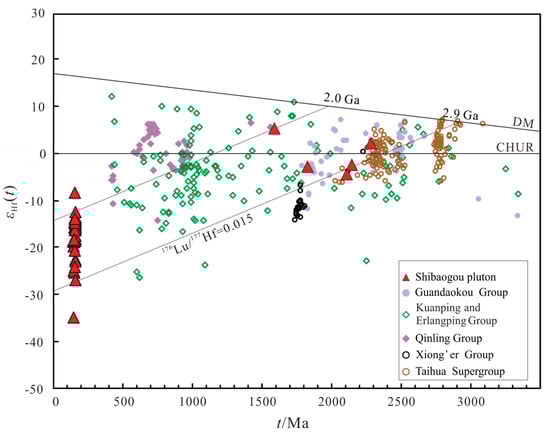 Minerals 14 01173 g013