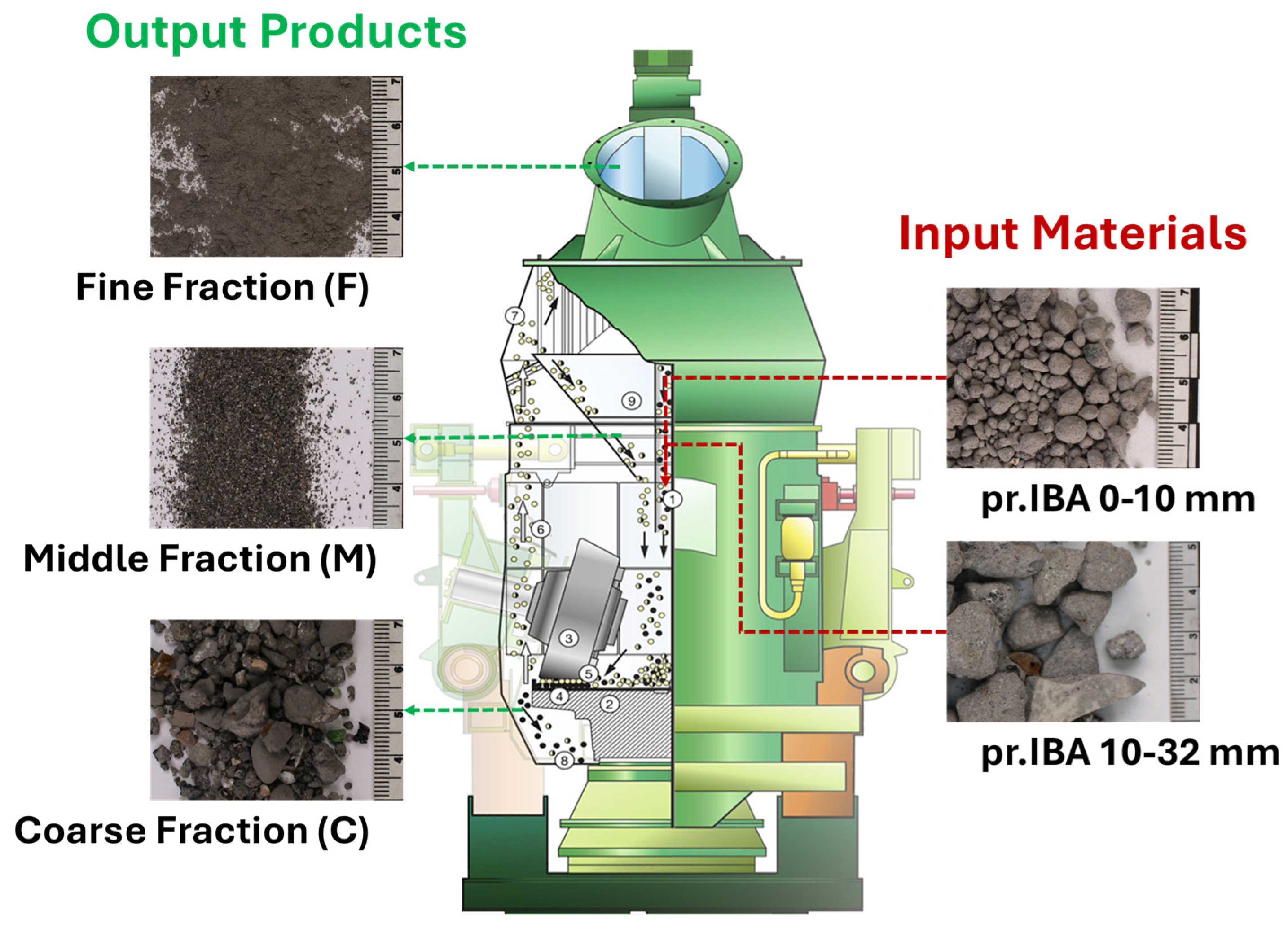 Minerals 14 01174 g002