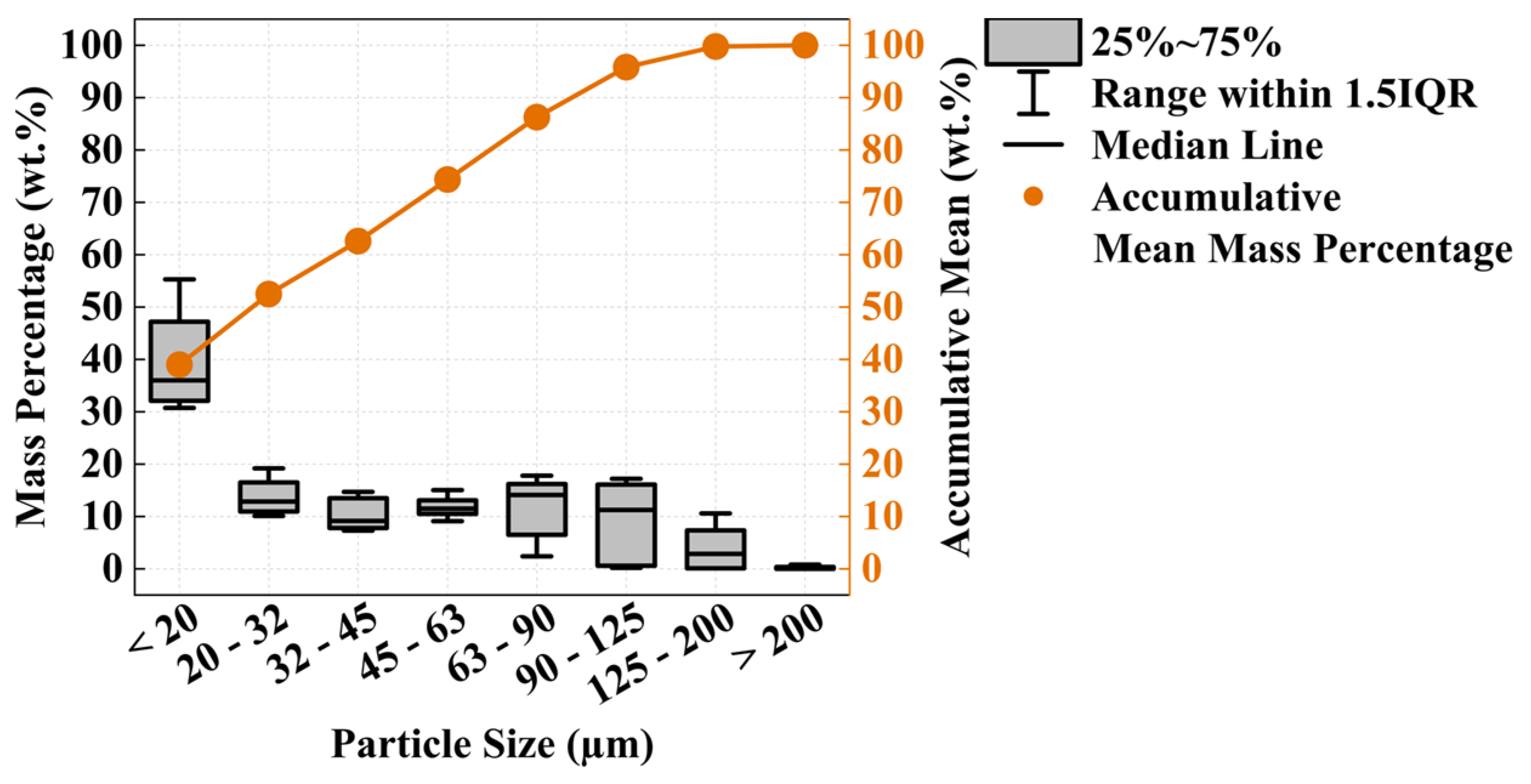Minerals 14 01174 g007