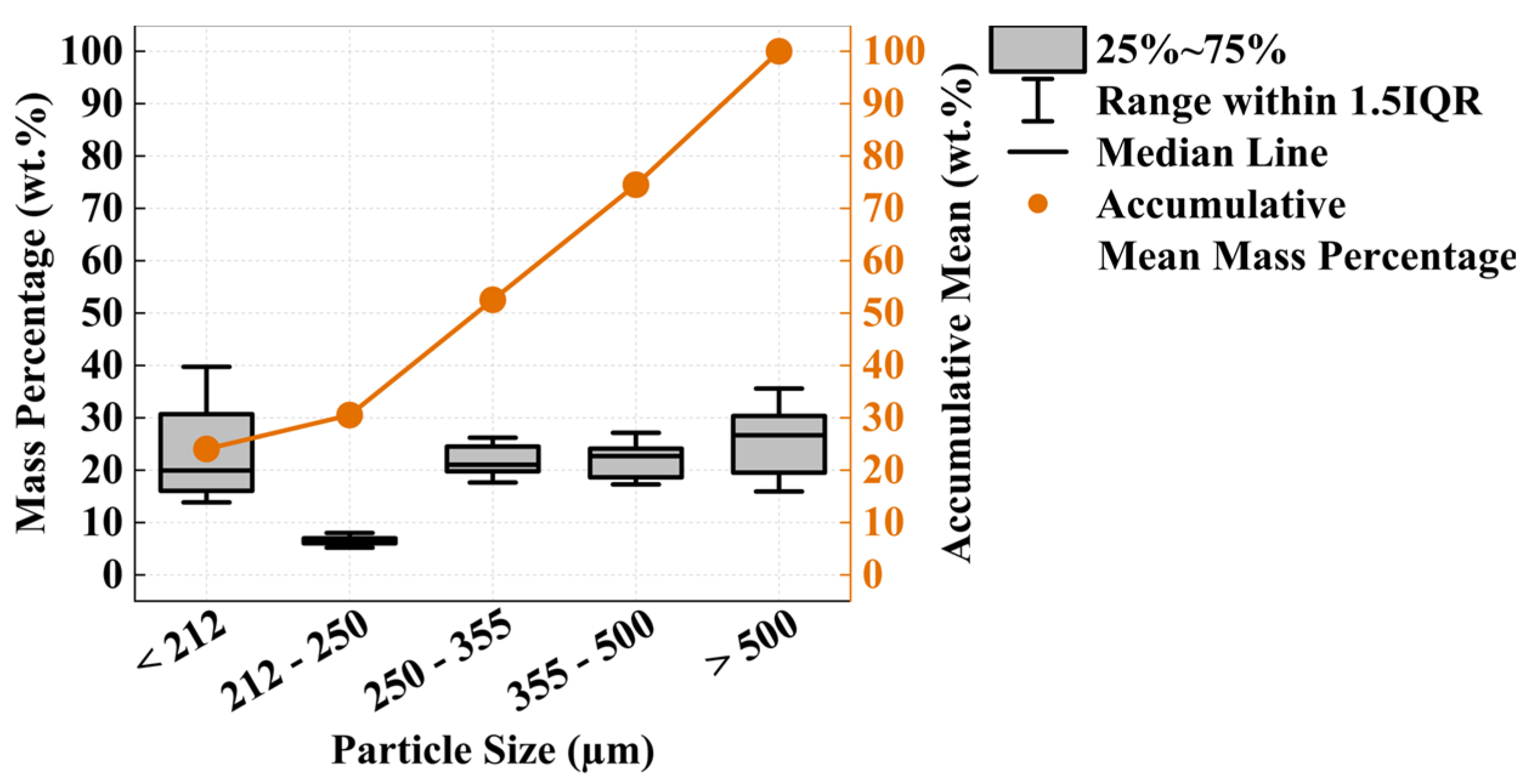 Minerals 14 01174 g008
