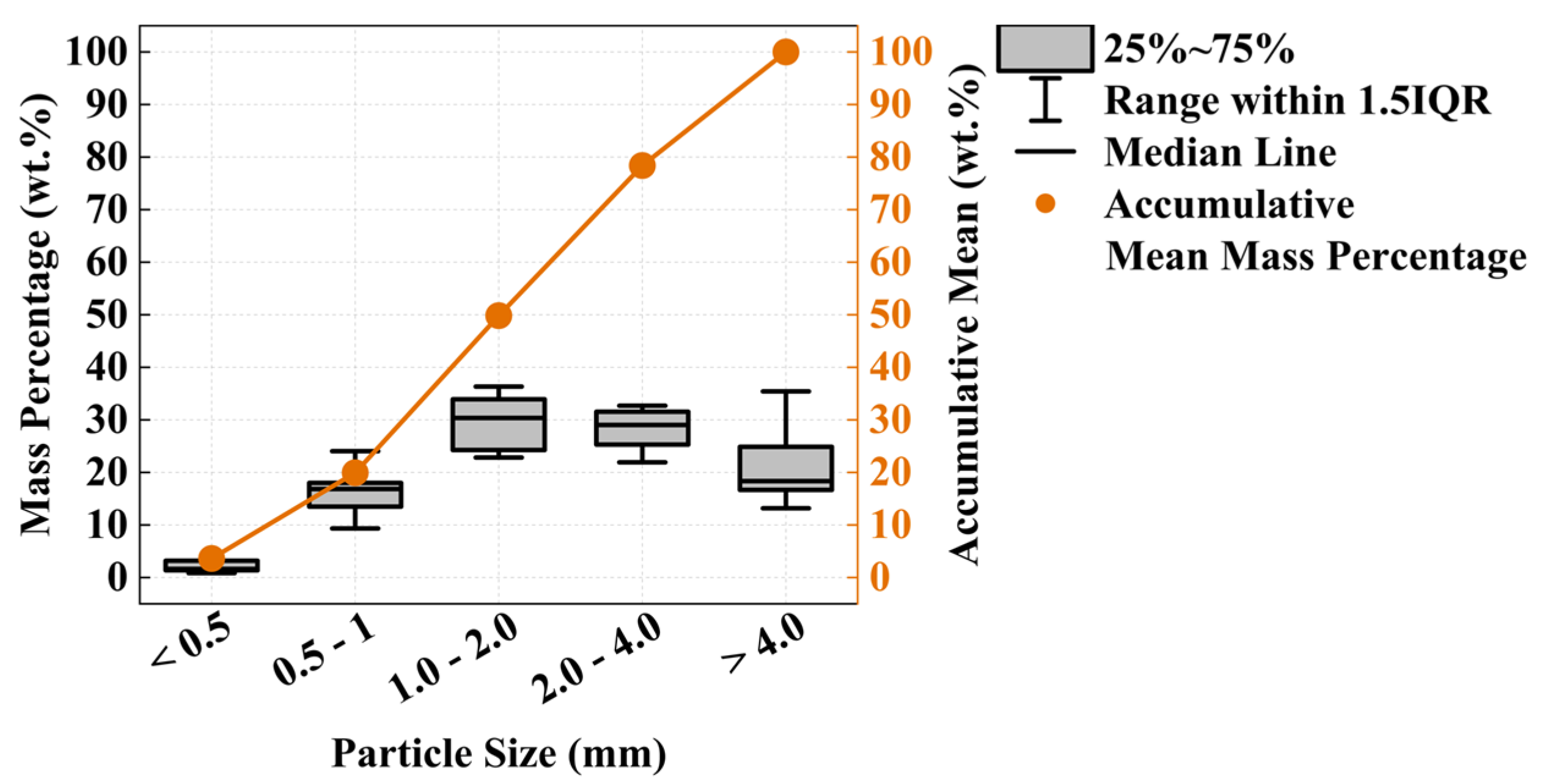Minerals 14 01174 g009