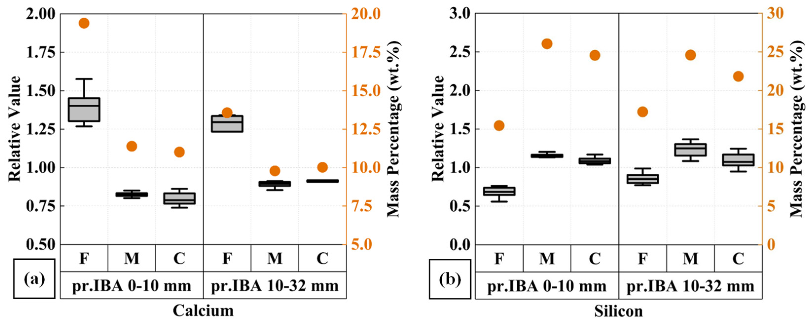 Minerals 14 01174 g011