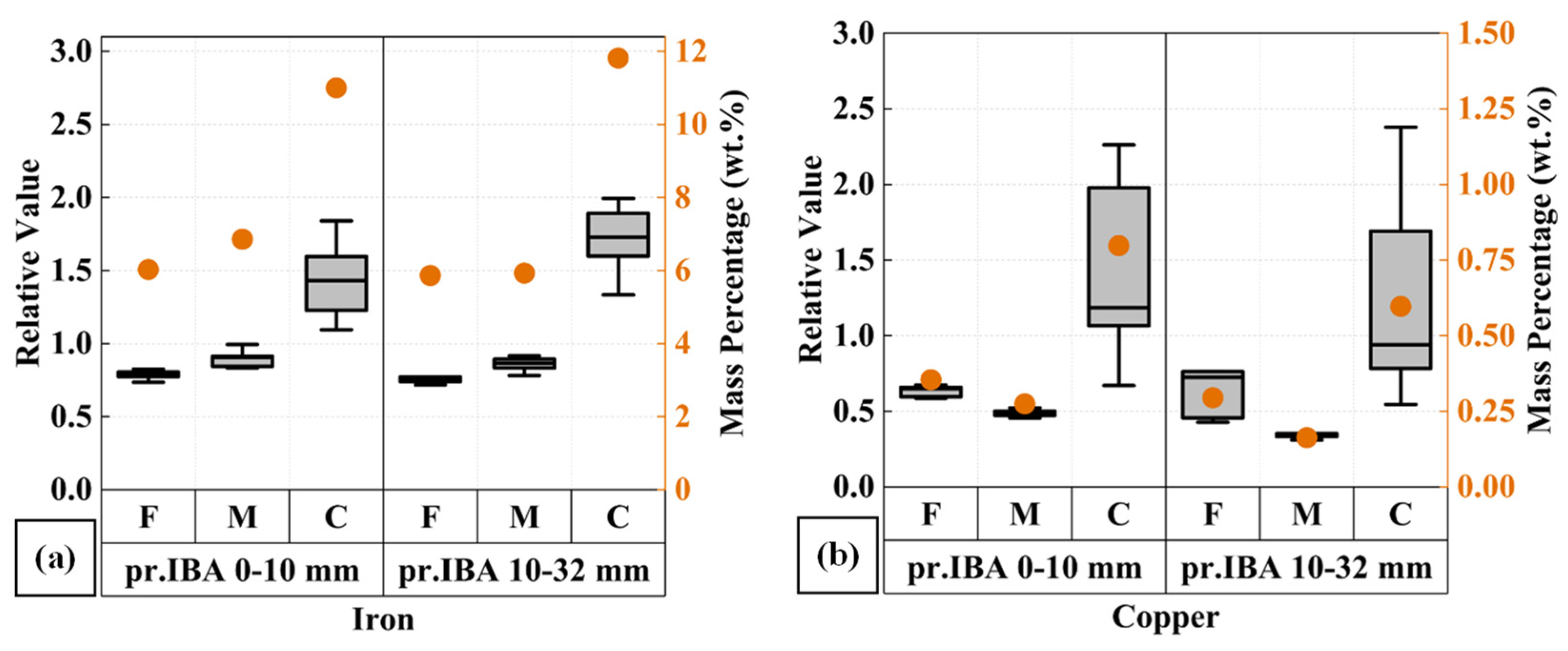 Minerals 14 01174 g012