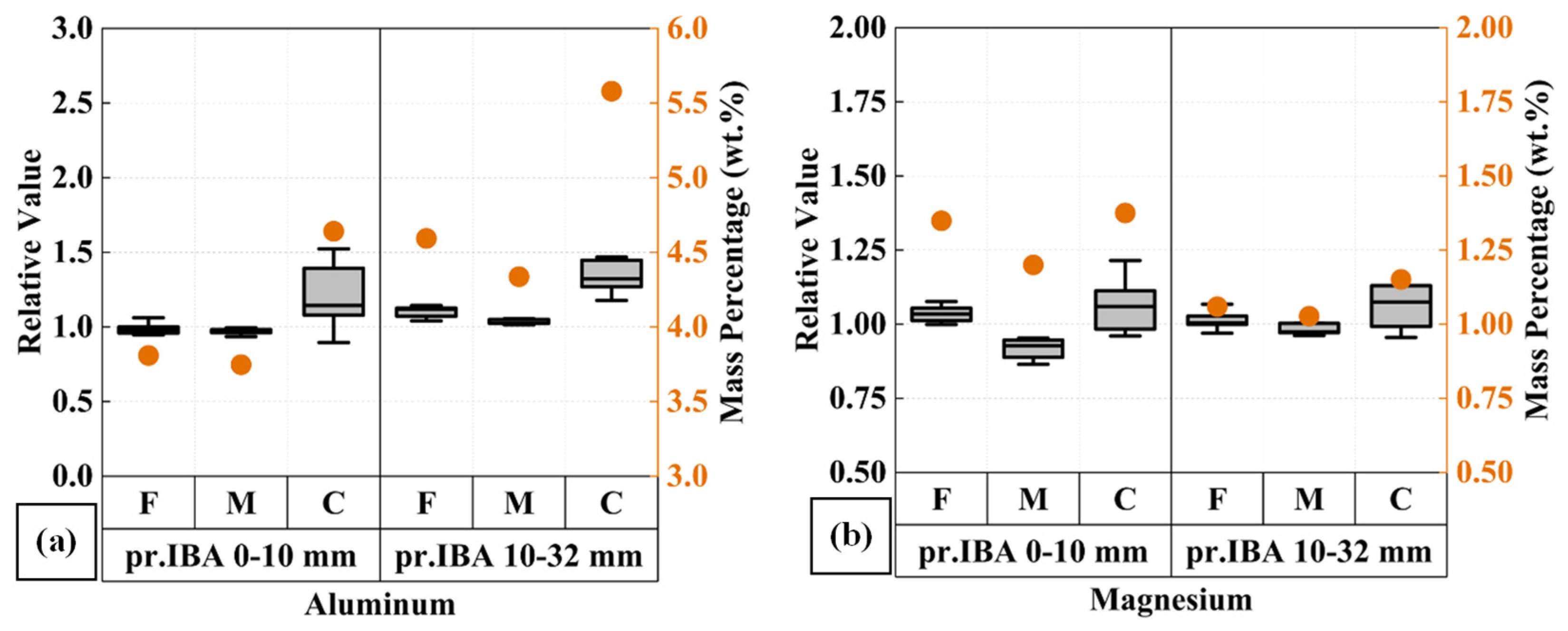 Minerals 14 01174 g013