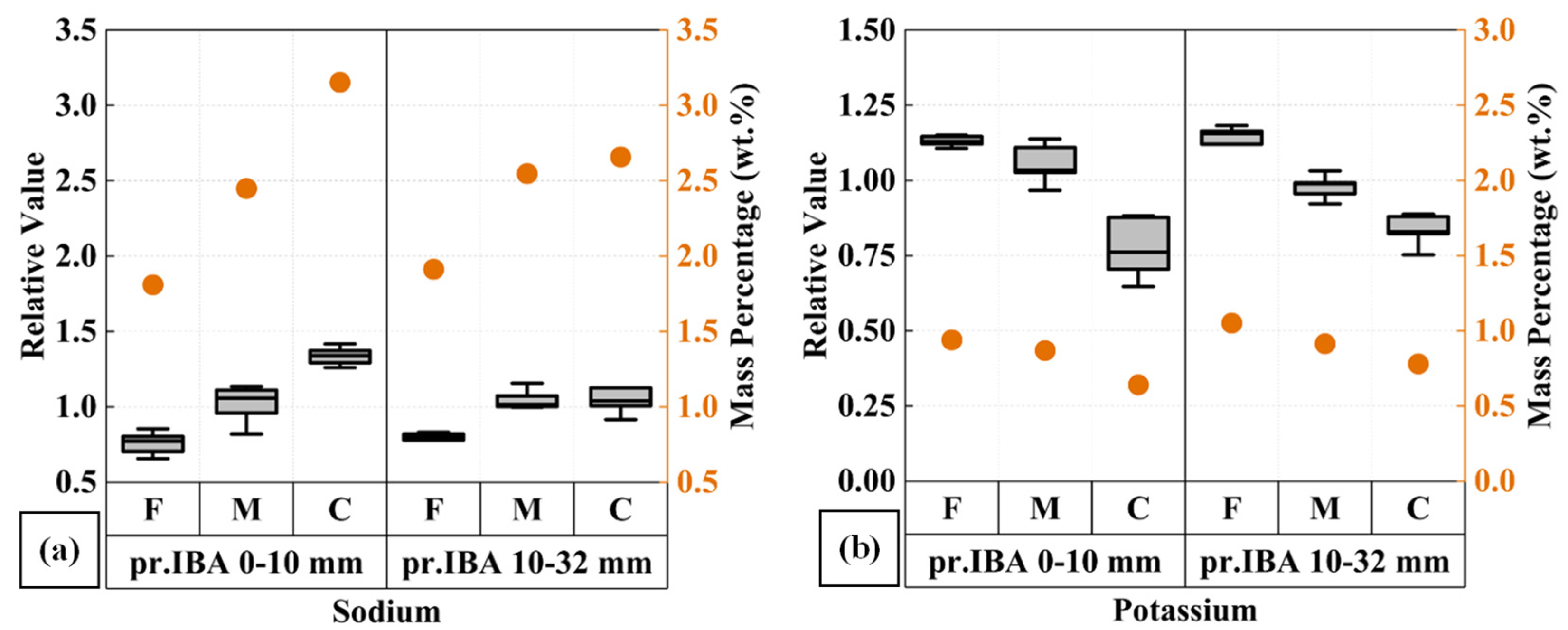 Minerals 14 01174 g0a1