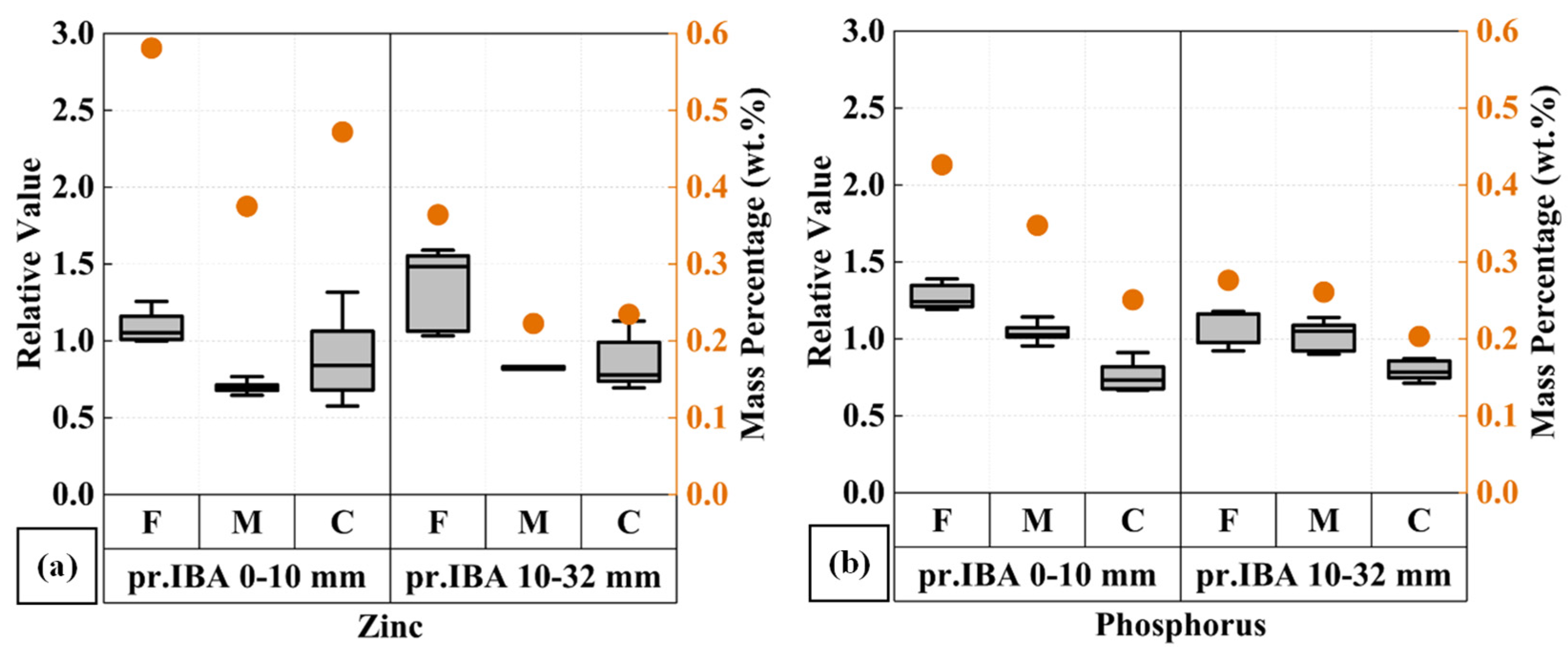 Minerals 14 01174 g0a2