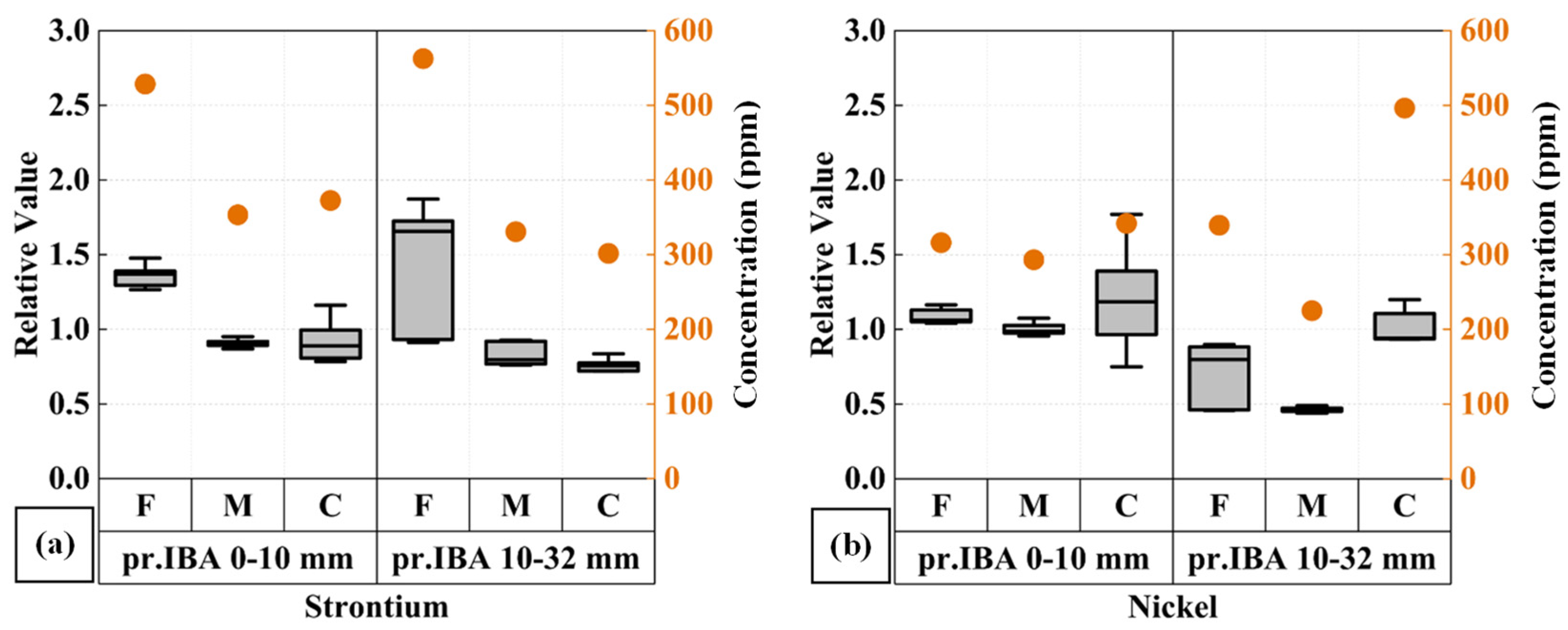 Minerals 14 01174 g0a5