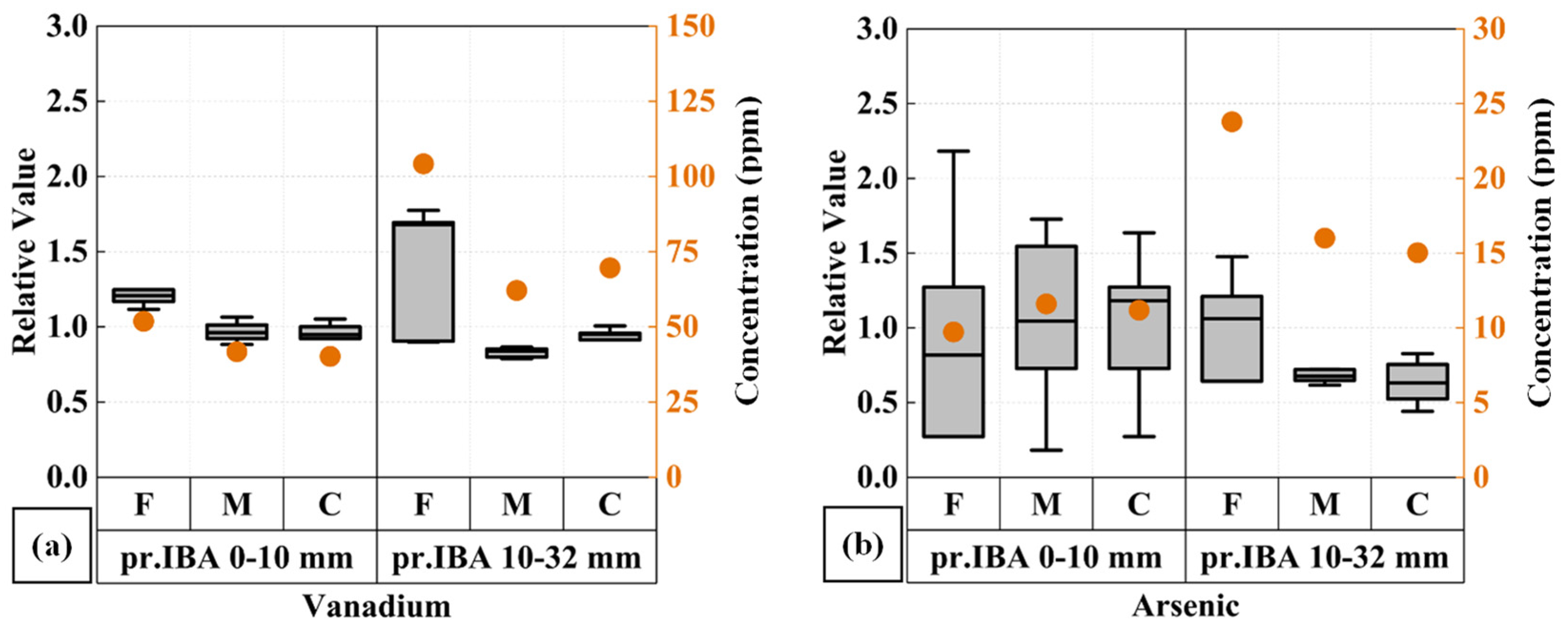 Minerals 14 01174 g0a8