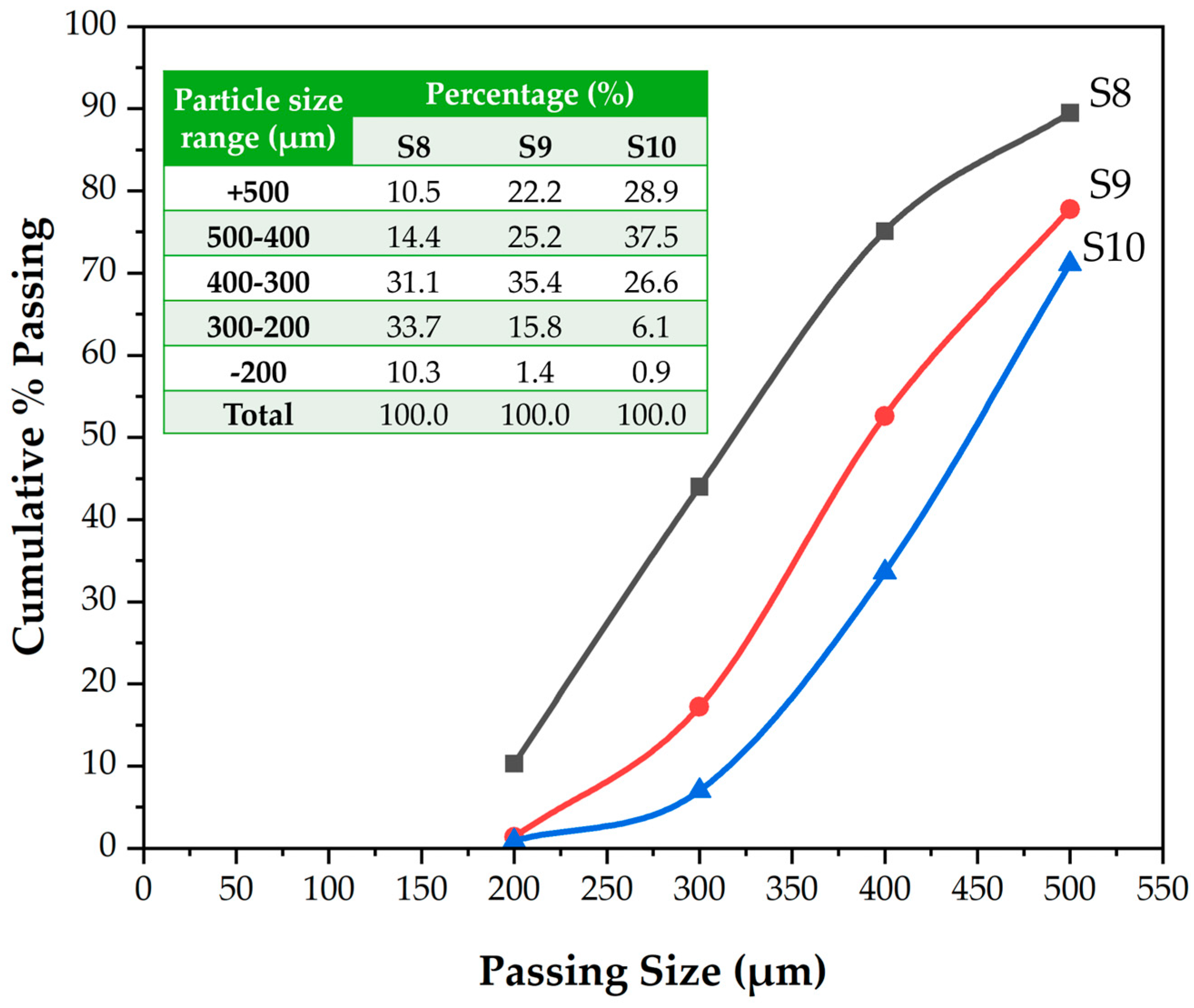 Minerals 14 01177 g002 Minerals 14 01177 g002