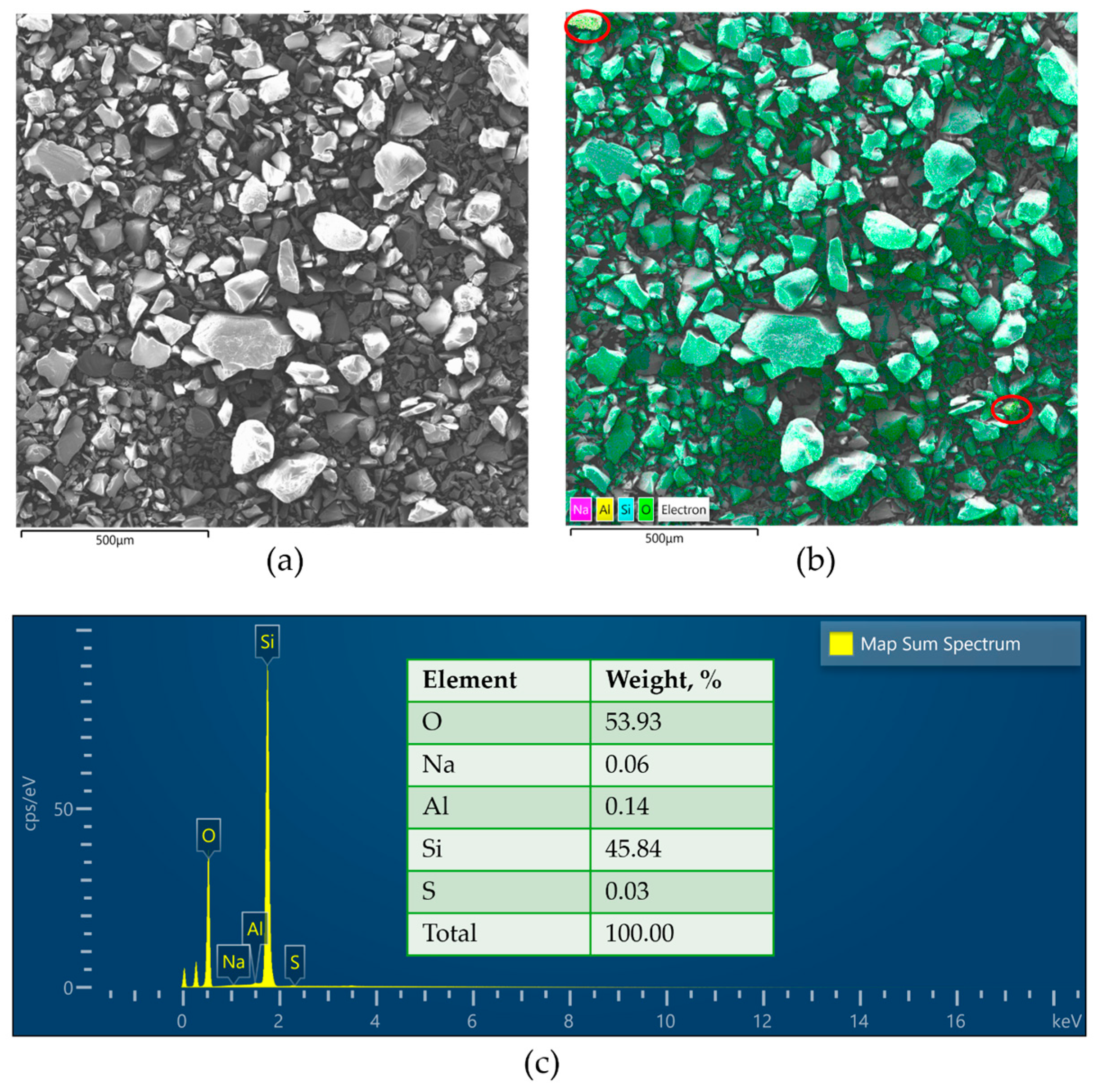Minerals 14 01177 g006 Minerals 14 01177 g006