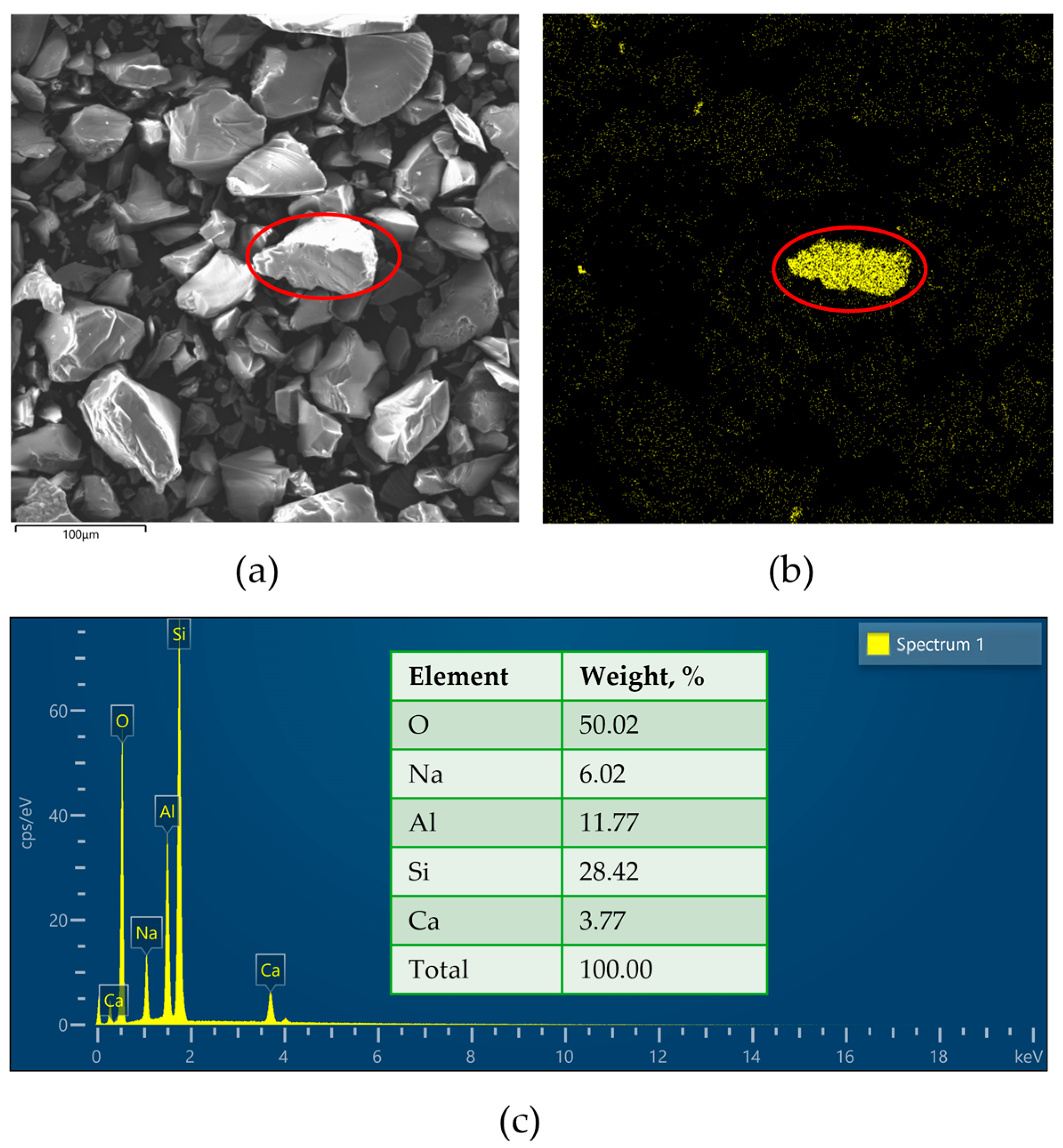 Minerals 14 01177 g007 Minerals 14 01177 g007