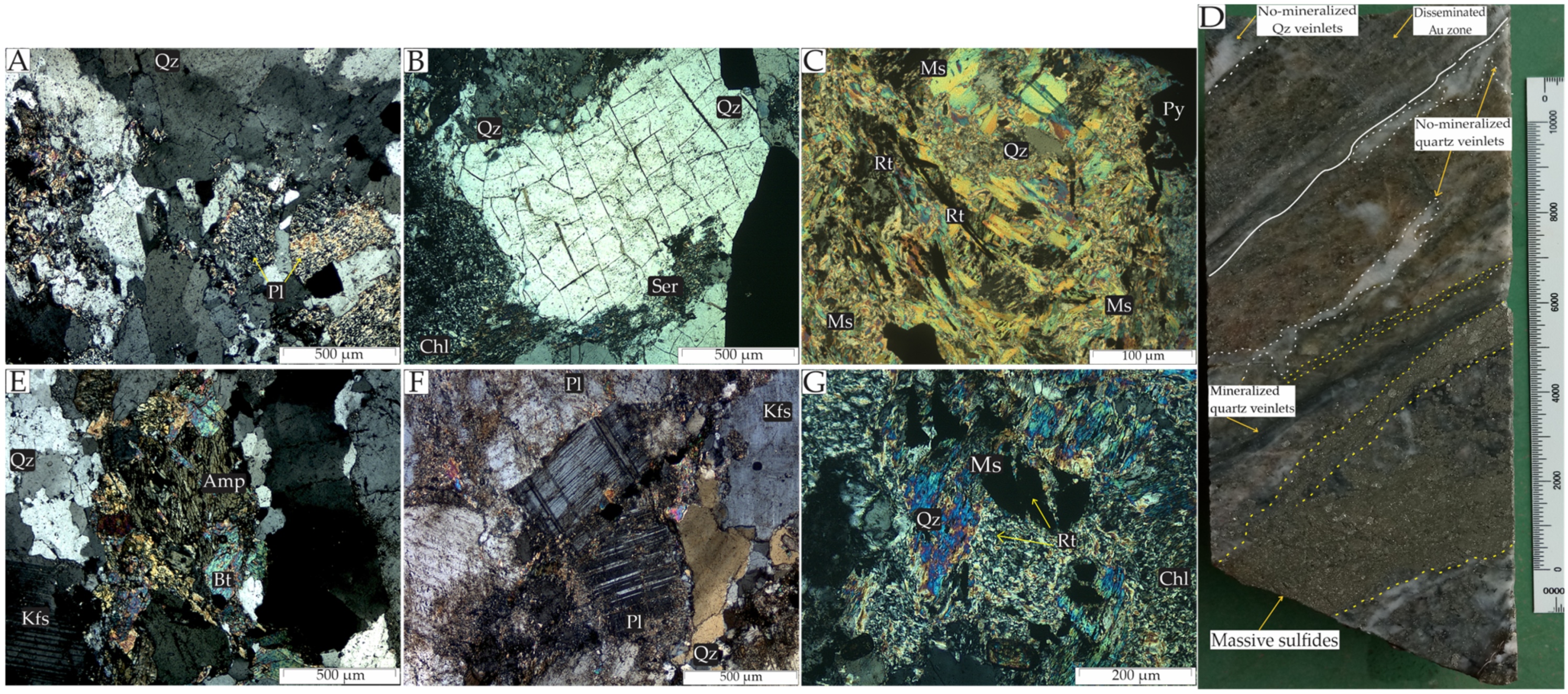 Minerals 14 01185 g004