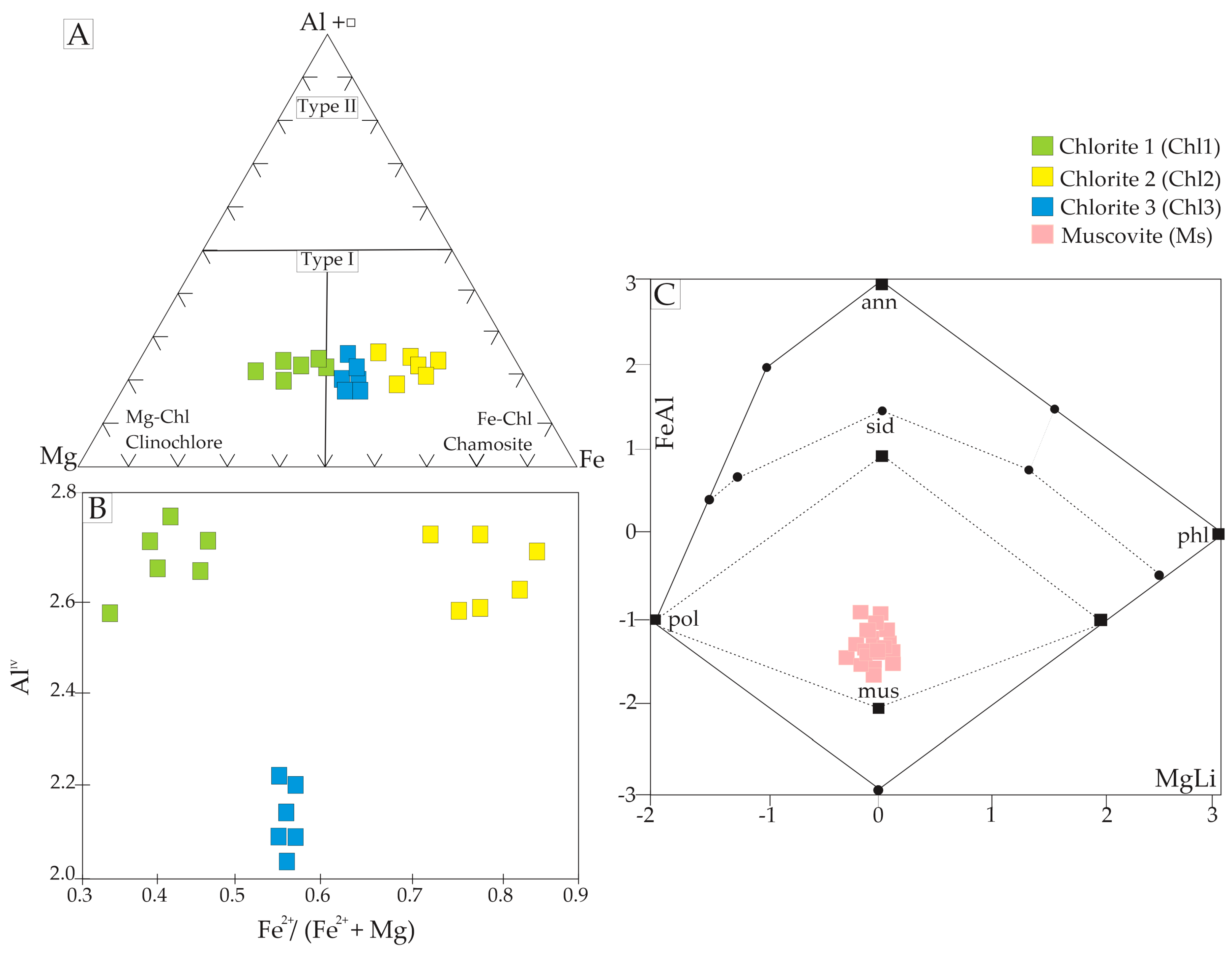 Minerals 14 01185 g007