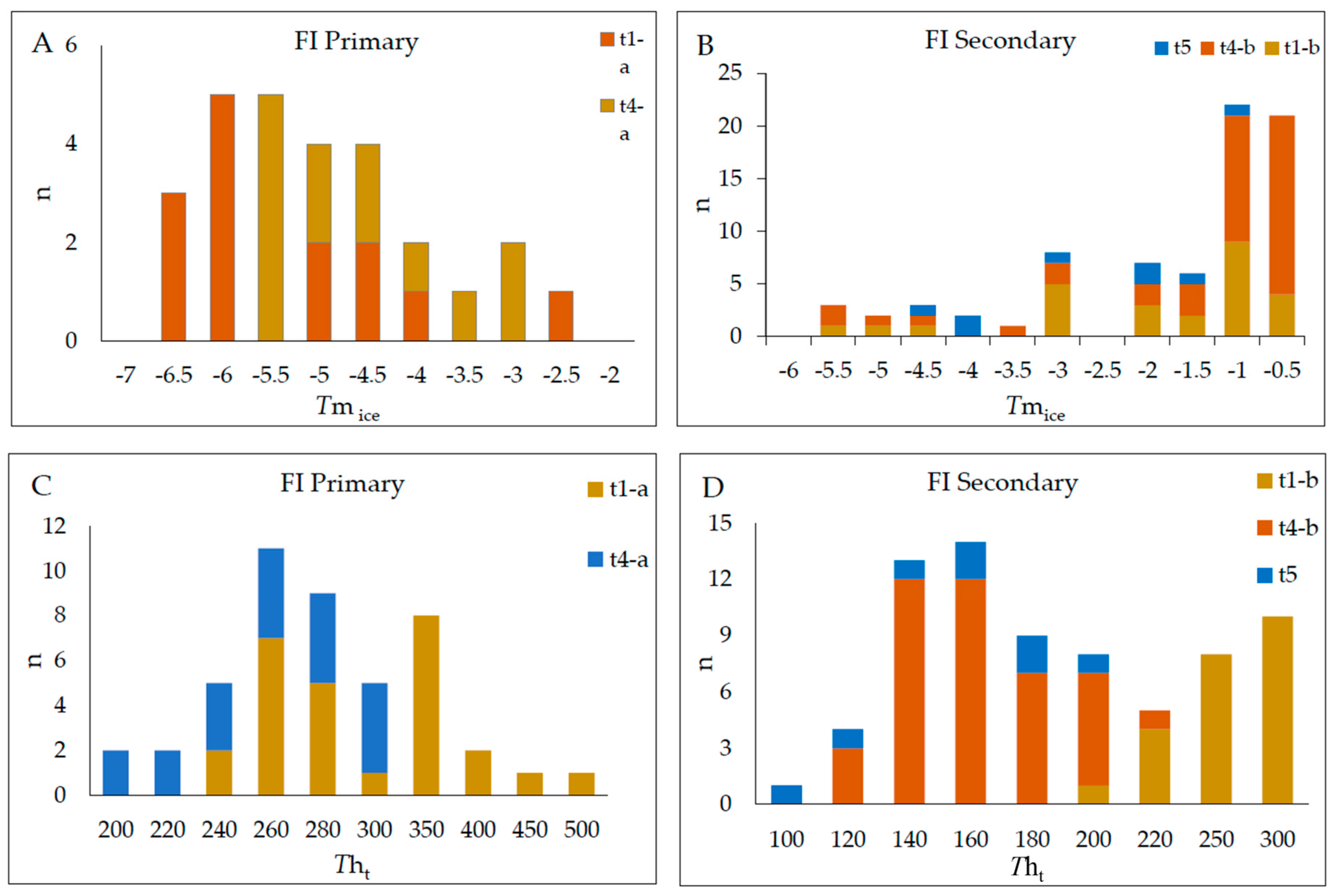 Minerals 14 01185 g009