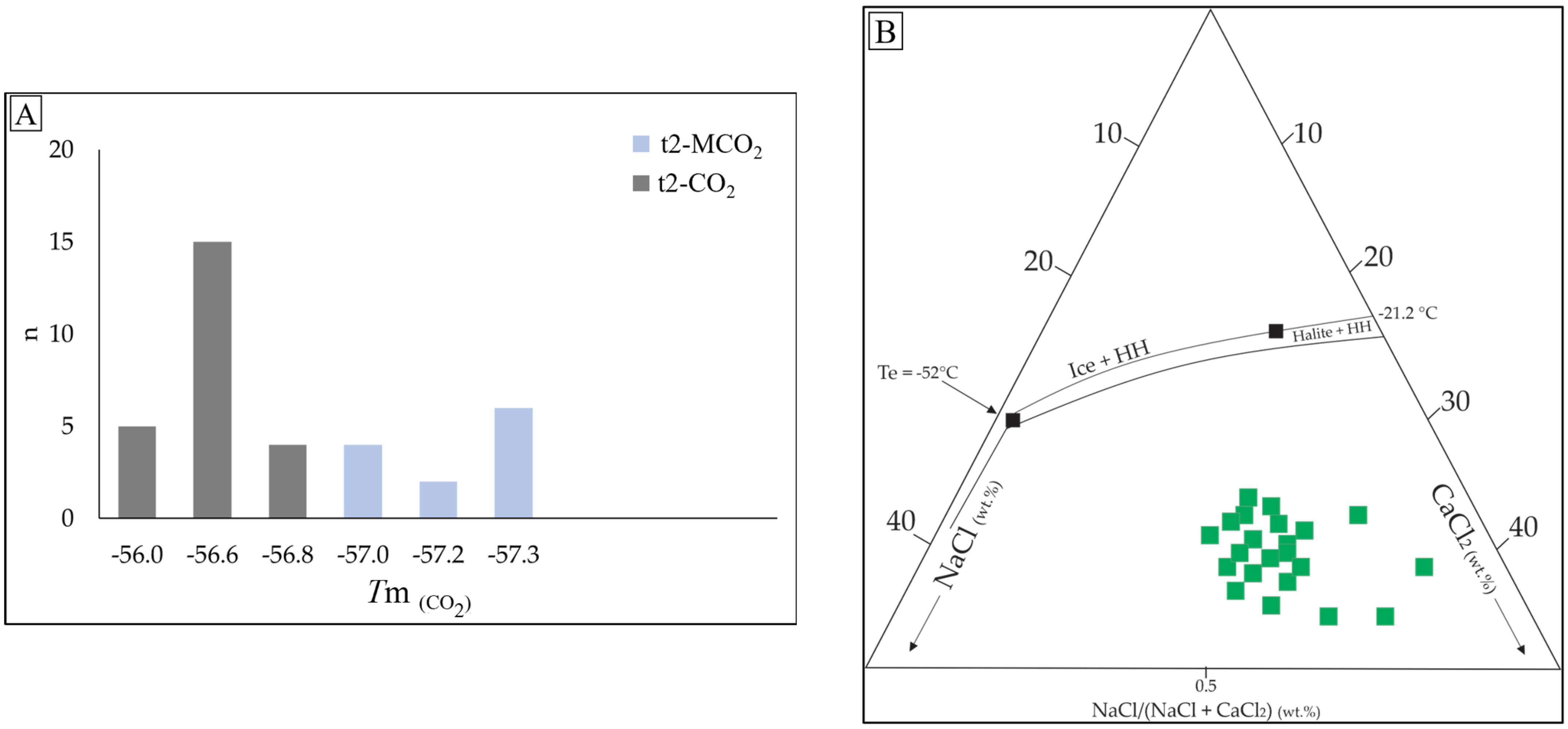 Minerals 14 01185 g010