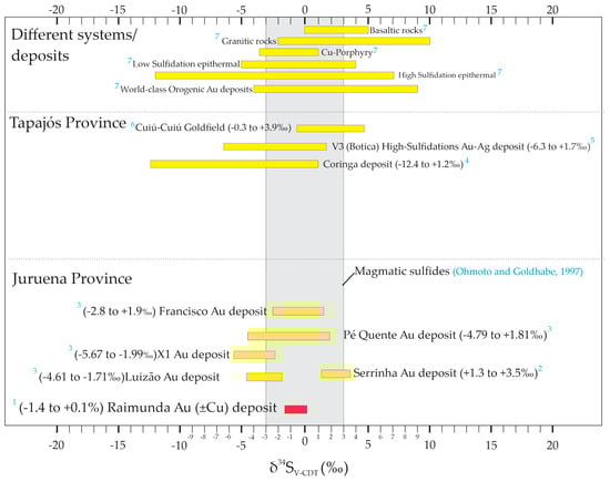 Minerals 14 01185 g012