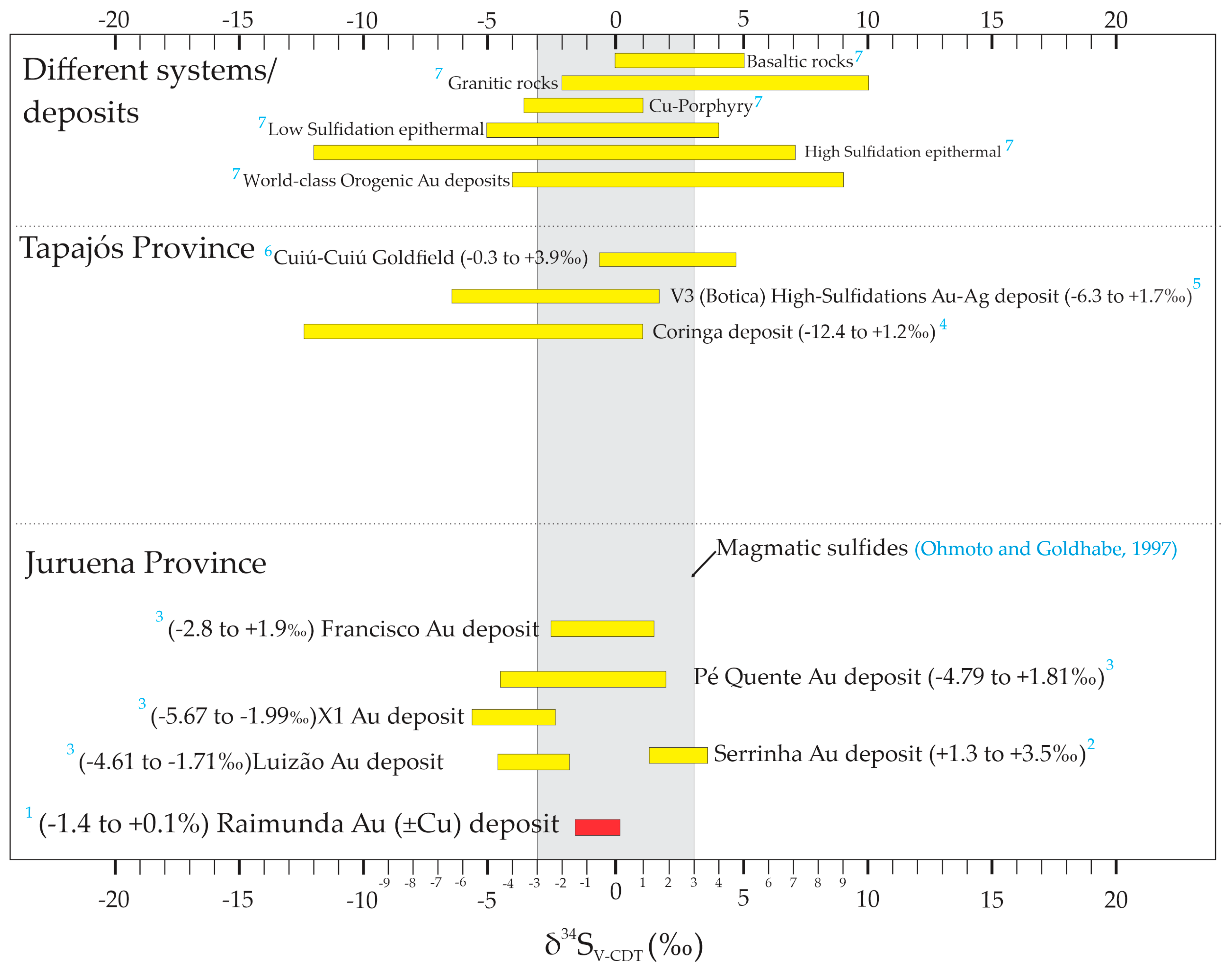 Minerals 14 01185 g012