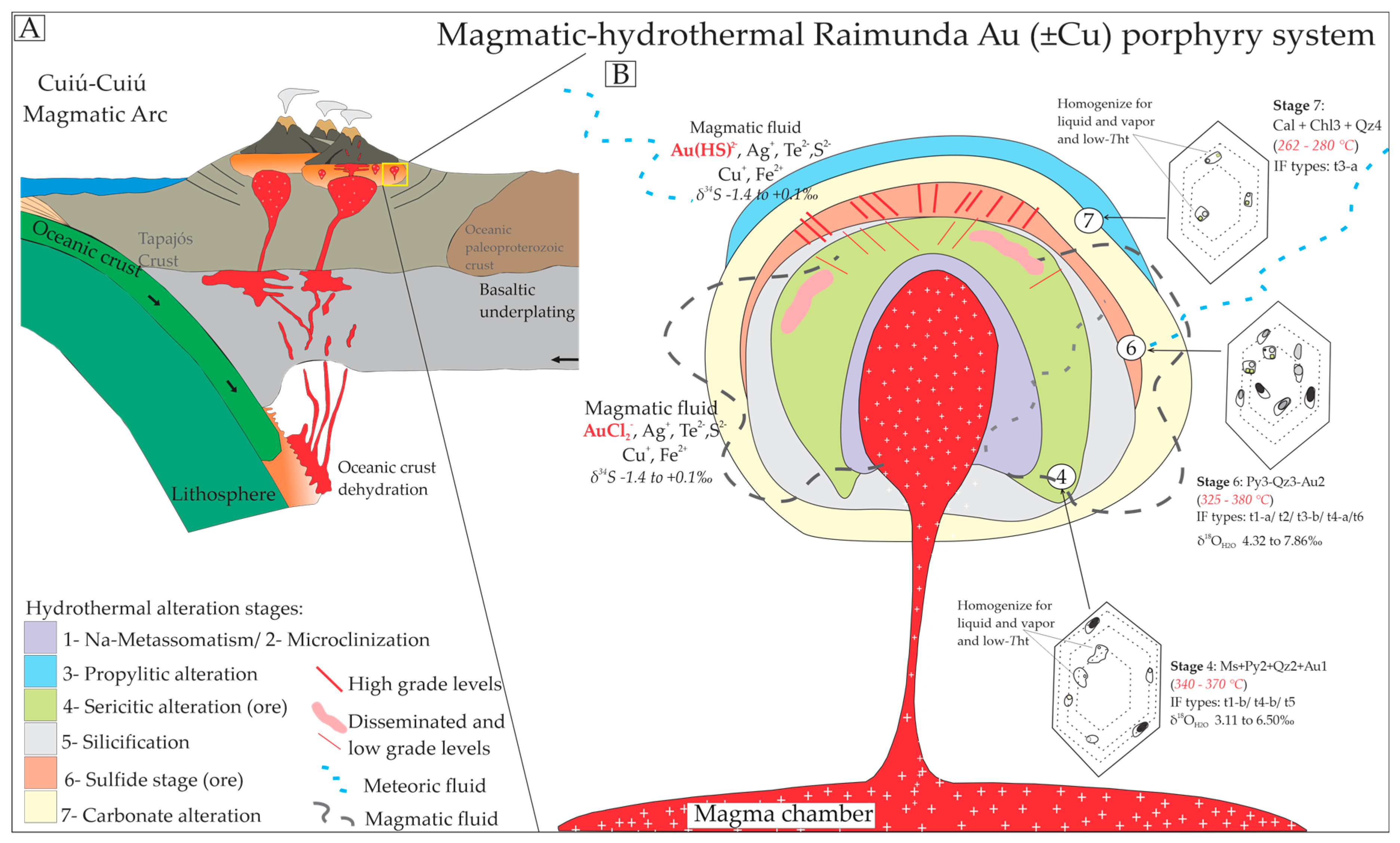 Minerals 14 01185 g013