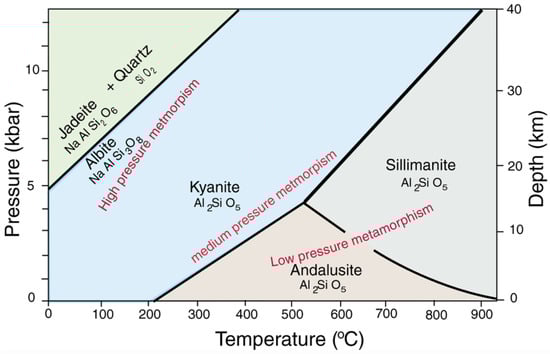 Minerals 14 01186 g041