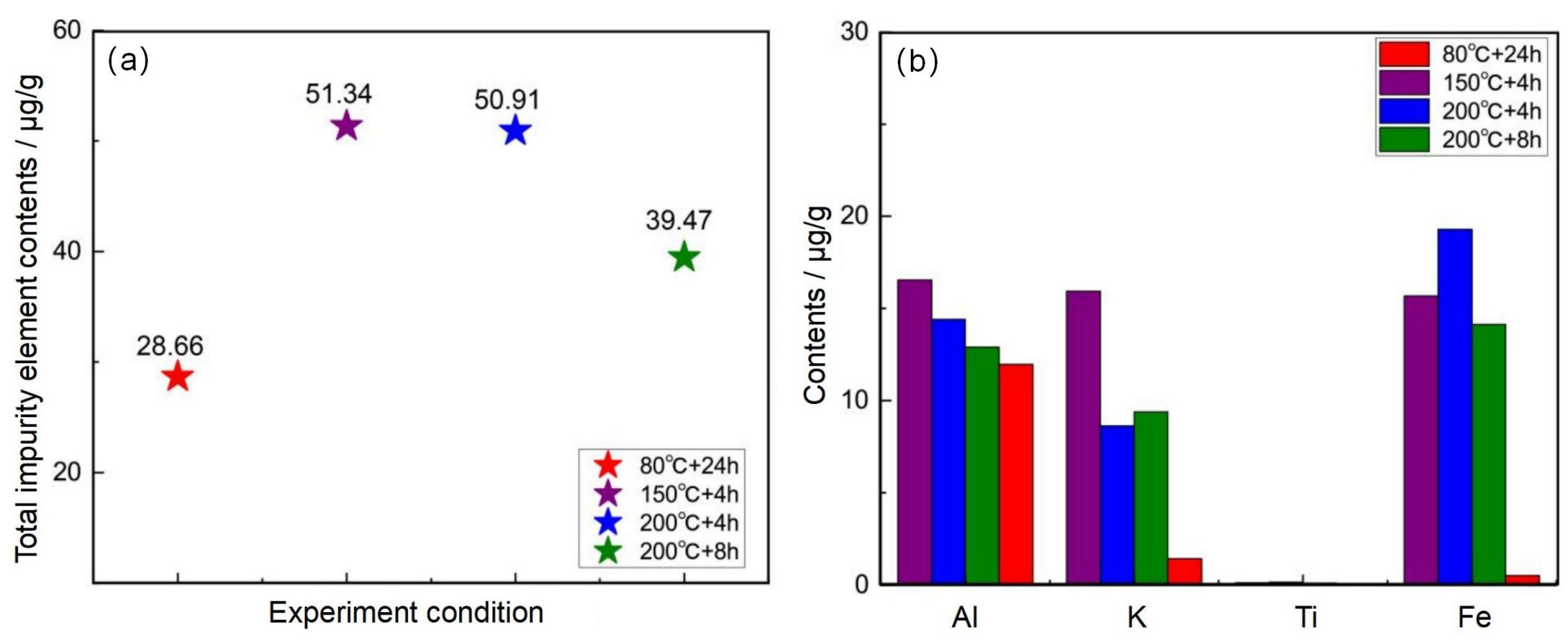 Minerals 14 01191 g007