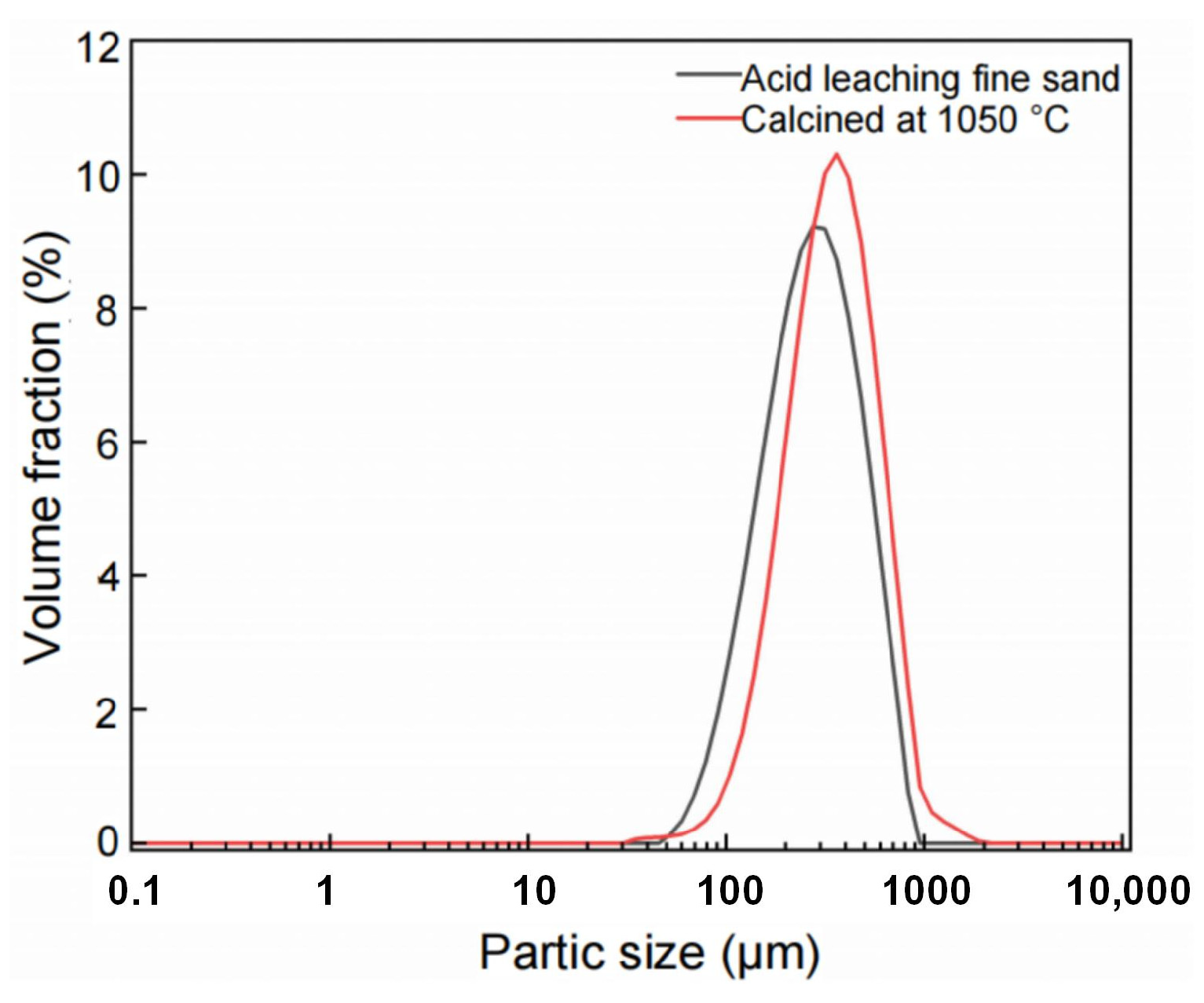 Minerals 14 01191 g008