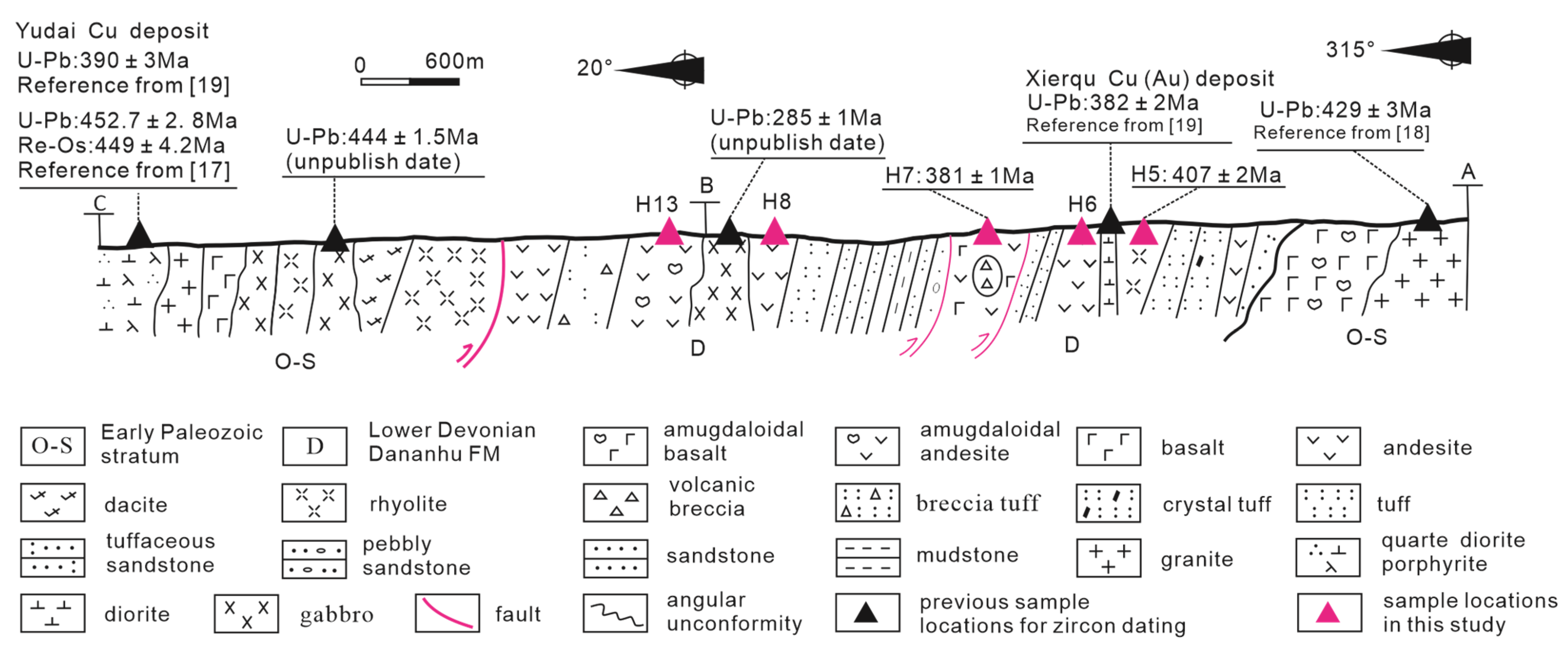 Minerals 14 01195 g003 Minerals 14 01195 g003