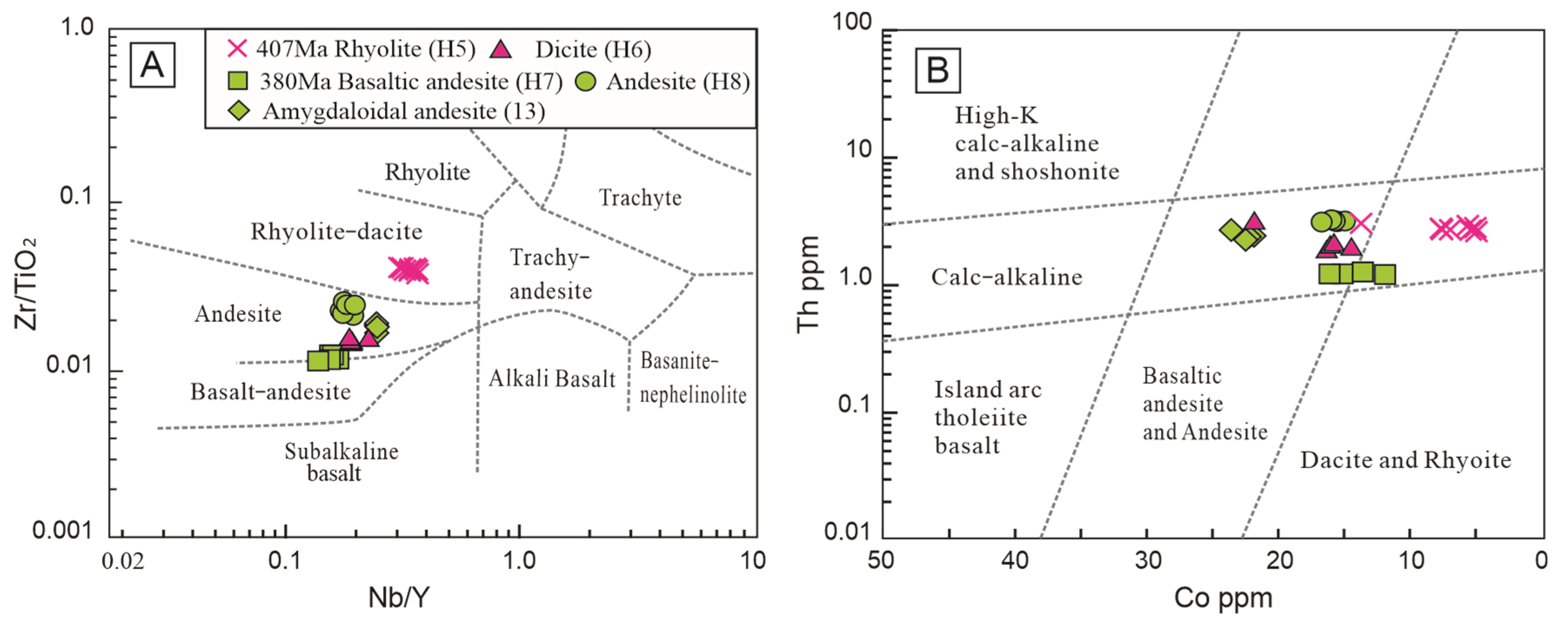 Minerals 14 01195 g008 Minerals 14 01195 g008