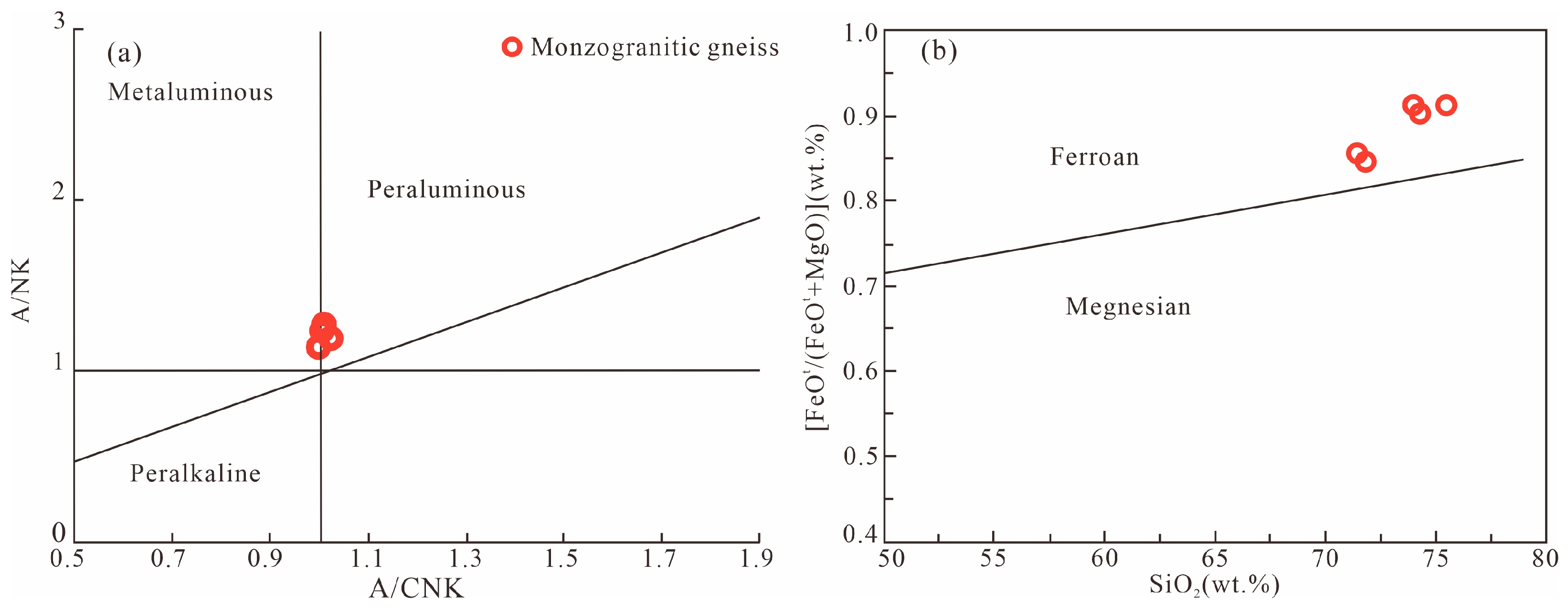 Minerals 14 01199 g005